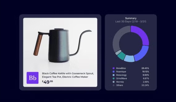 Cobalt Data Shelf Analytics
