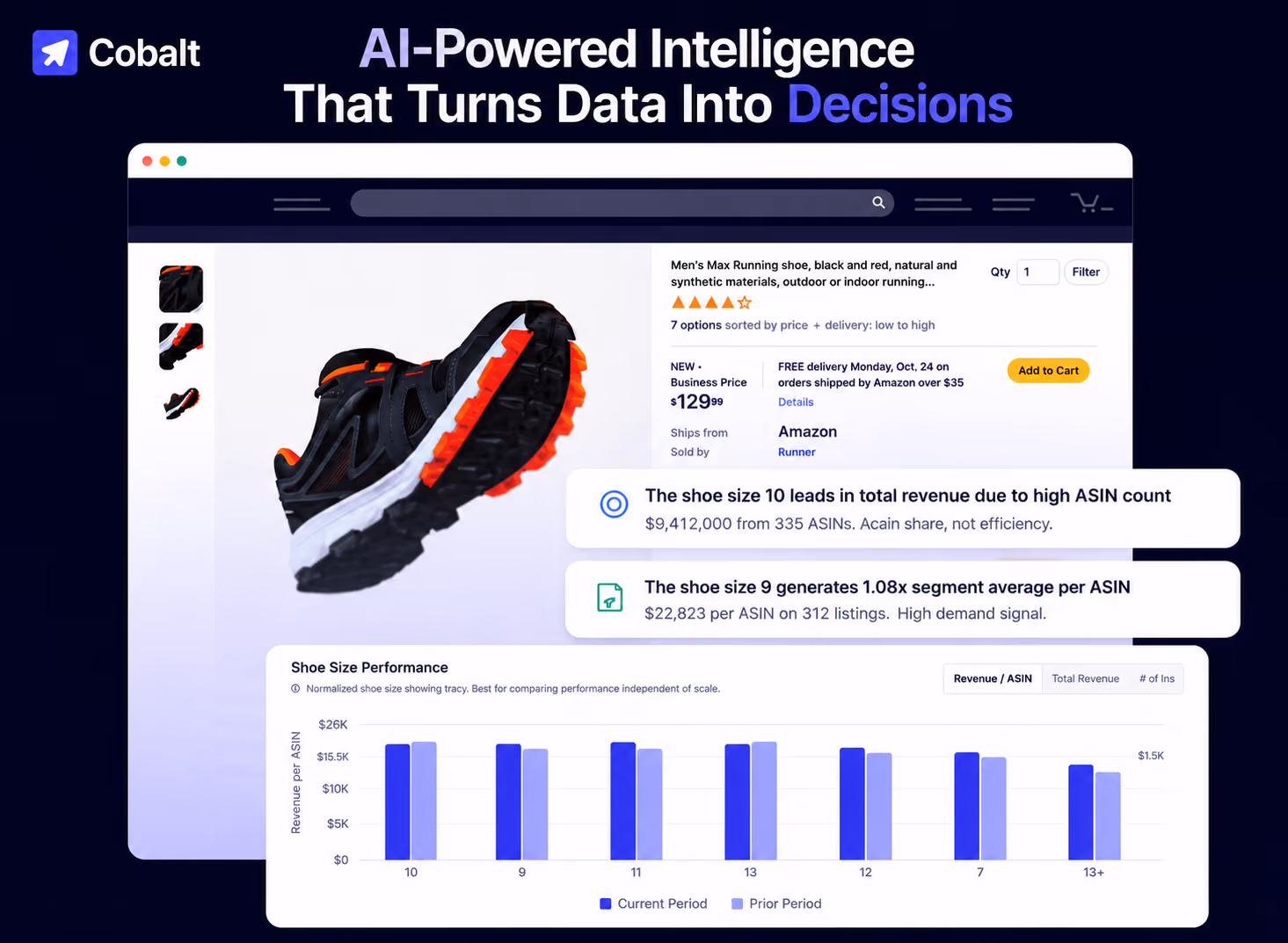 Cobalt AI Intelligence