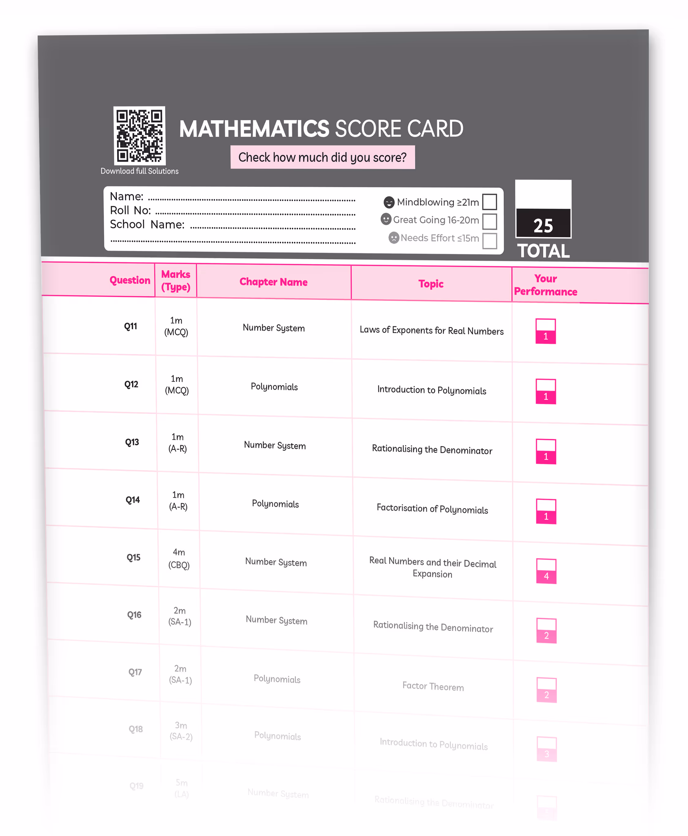 Educart CBSE Class 9 Free One Shot Test Yourself Booklet 2025-26