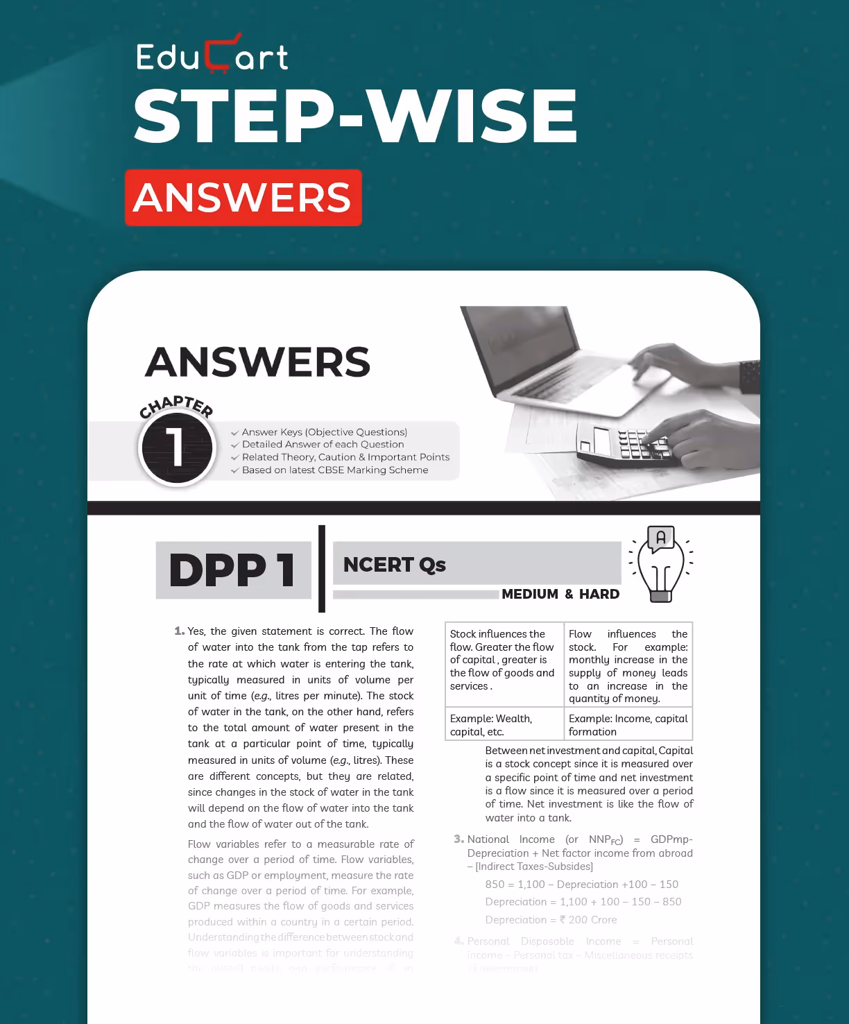 Educart CBSE Class 12 Economics One Shot Question Bank 2026 (Includes PYQs for 2025-26)
