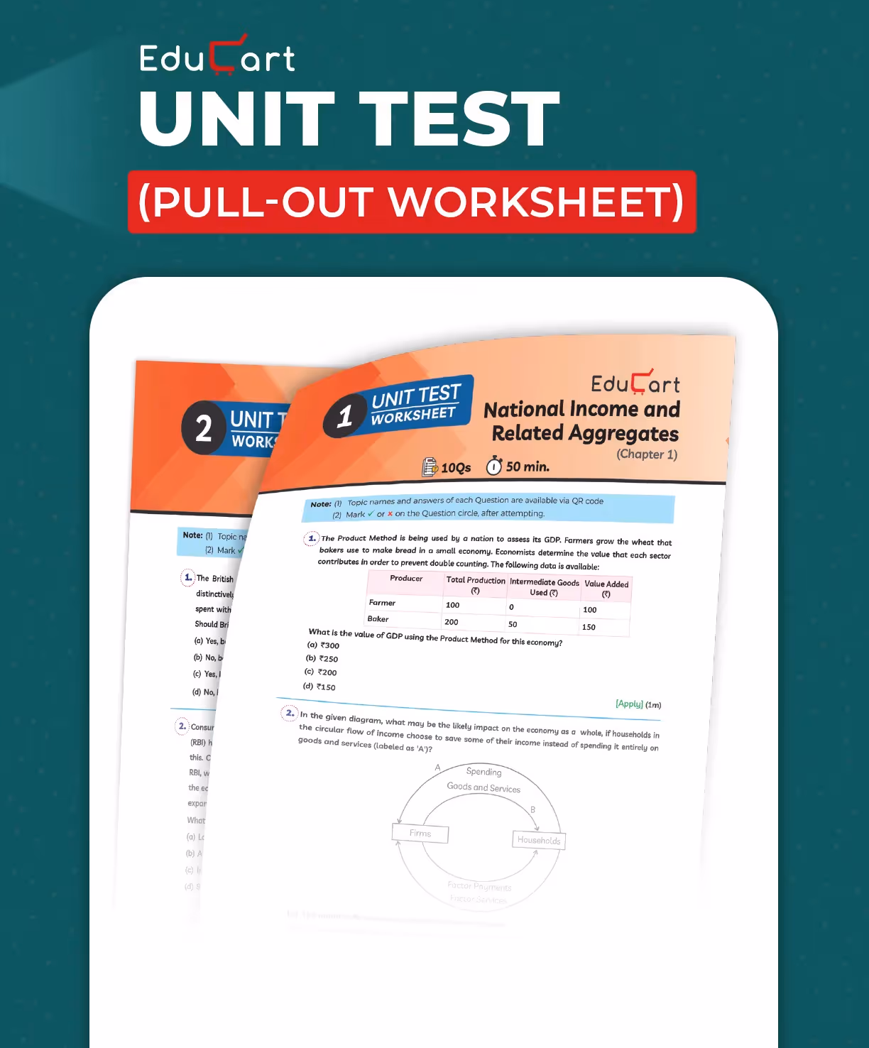 Educart CBSE Class 12 Economics One Shot Question Bank 2026 (Includes PYQs for 2025-26)
