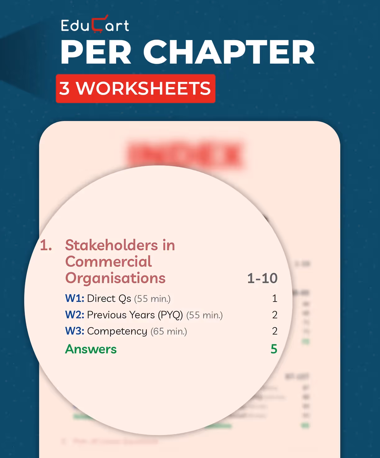 Educart ICSE Class 10 One-shot Question Bank 2026 Commercial Studies (strictly for 2025-26 boards)