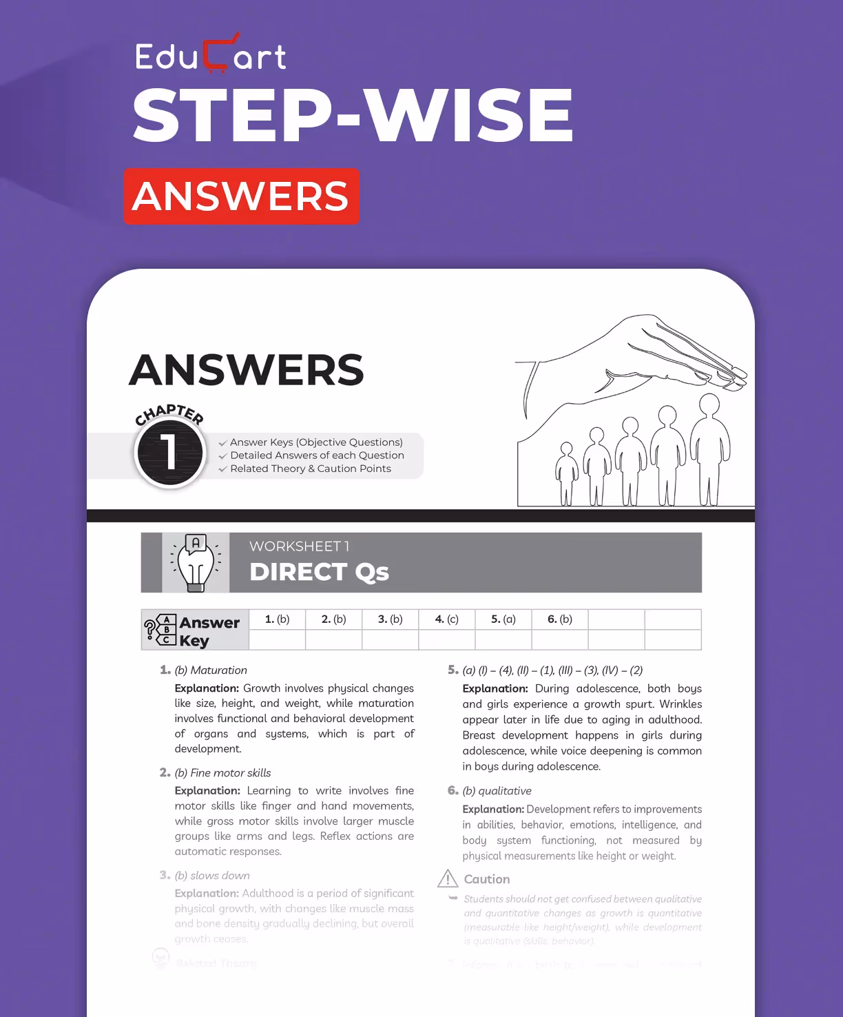Educart ICSE Class 10 One-shot Question Bank 2026 Physical Education (strictly for 2025-26 boards)
