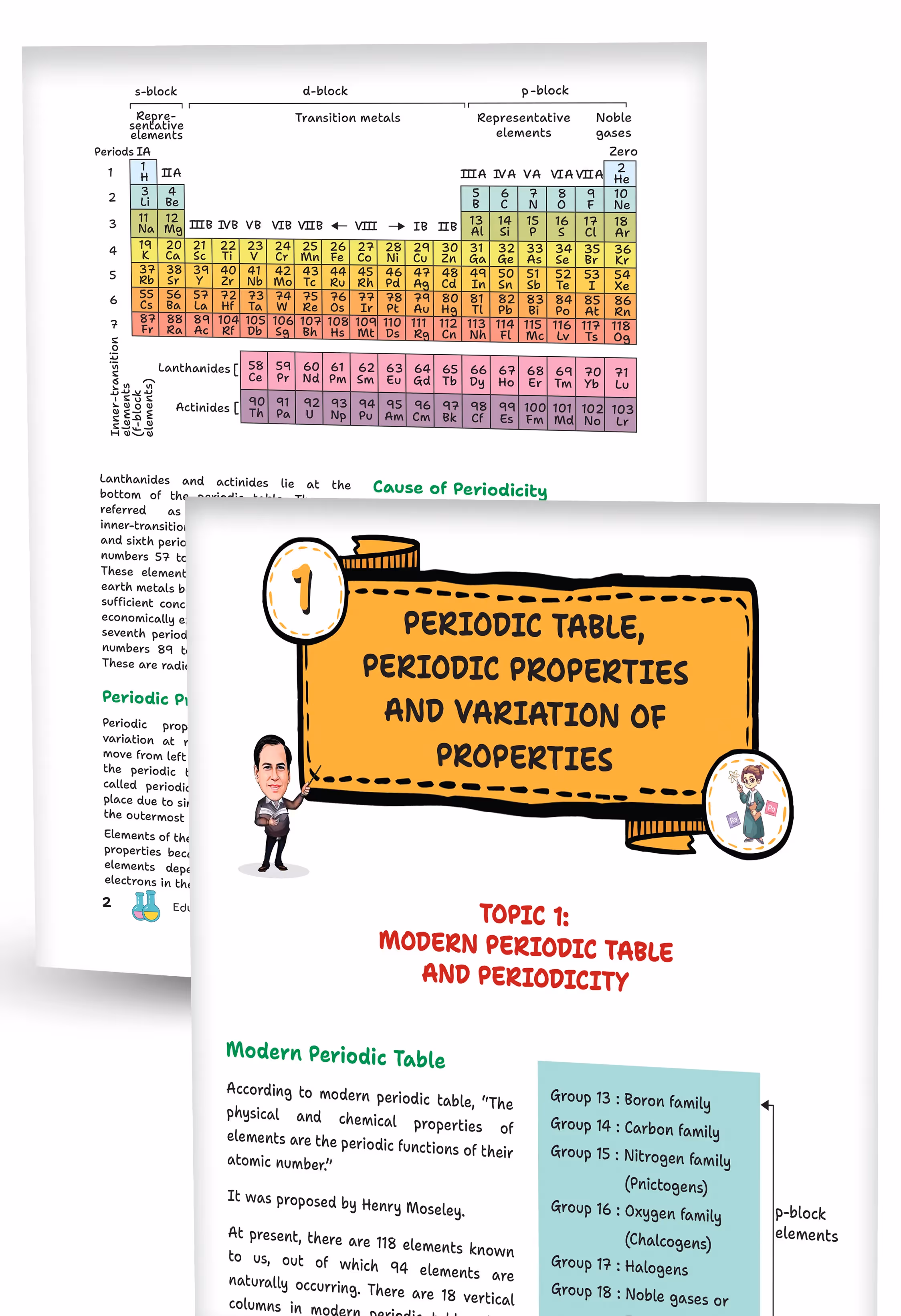 Educart Handouts ICSE Class 10 Chemistry Handwritten Notes 2026 (for PTs, half-yearly and board exam 2025-26)