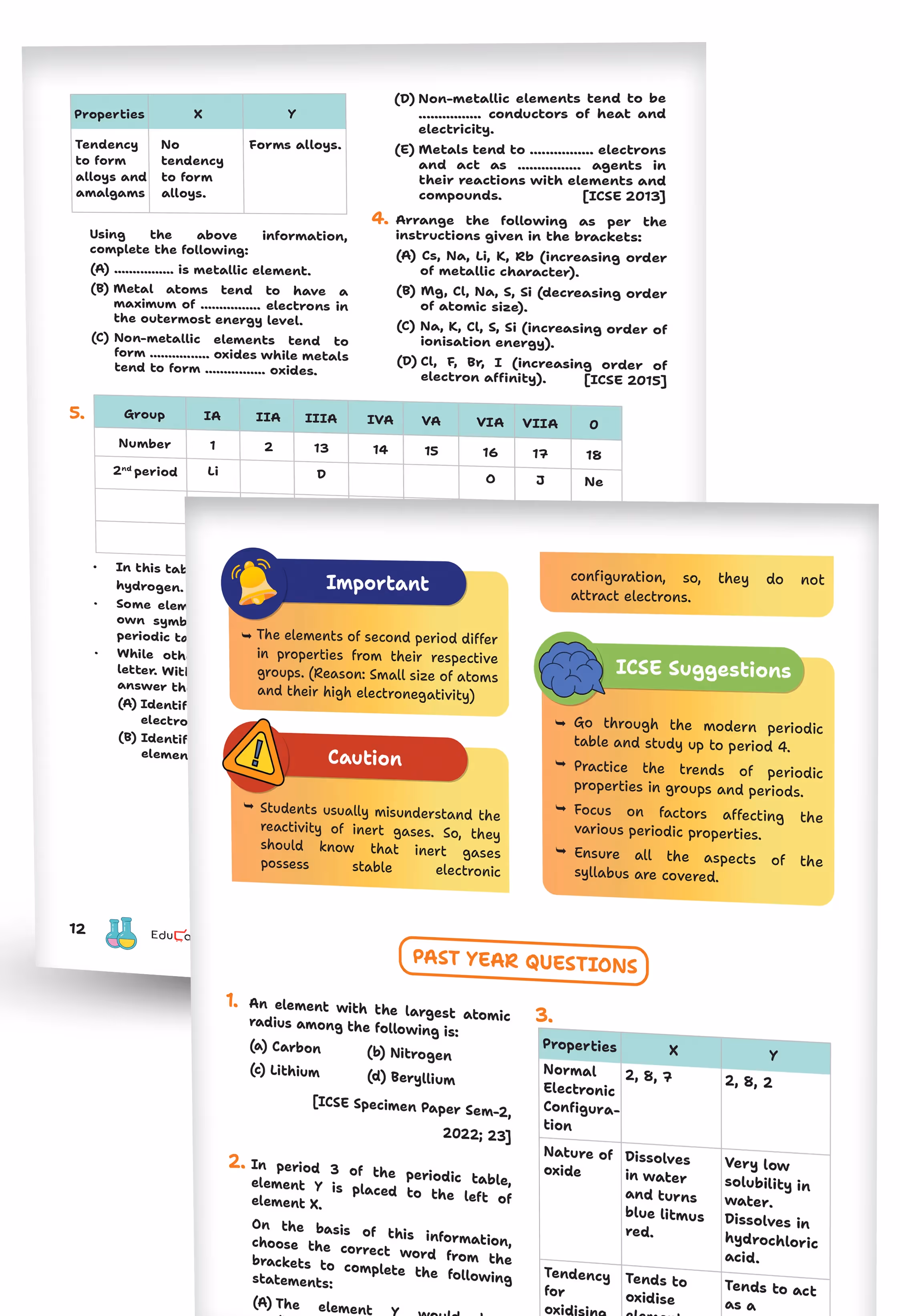 Educart Handouts ICSE Class 10 Chemistry Handwritten Notes 2026 (for PTs, half-yearly and board exam 2025-26)