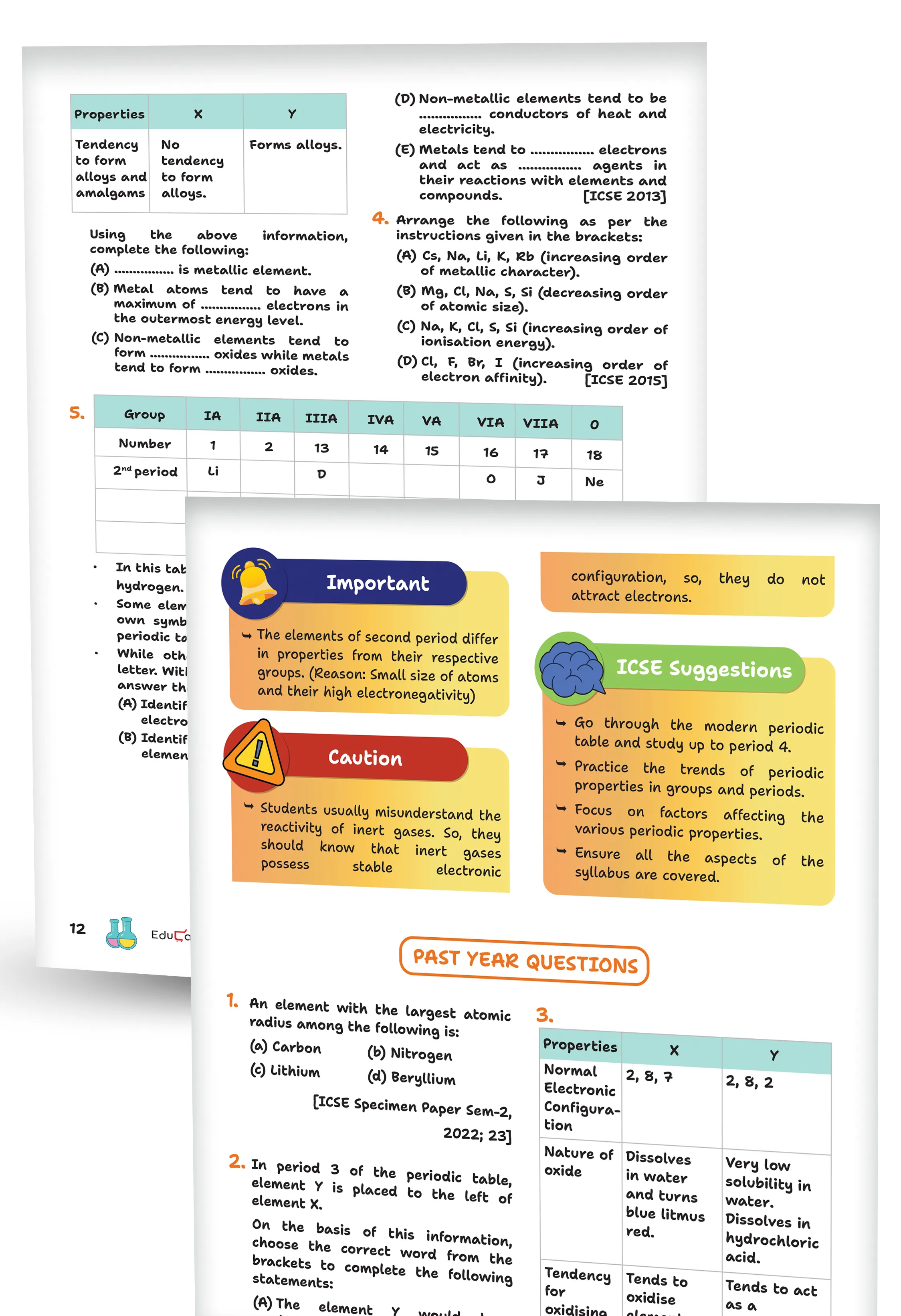Educart Handouts ICSE Class 10 Chemistry Handwritten Notes 2026 (for PTs, half-yearly and board exam 2025-26)