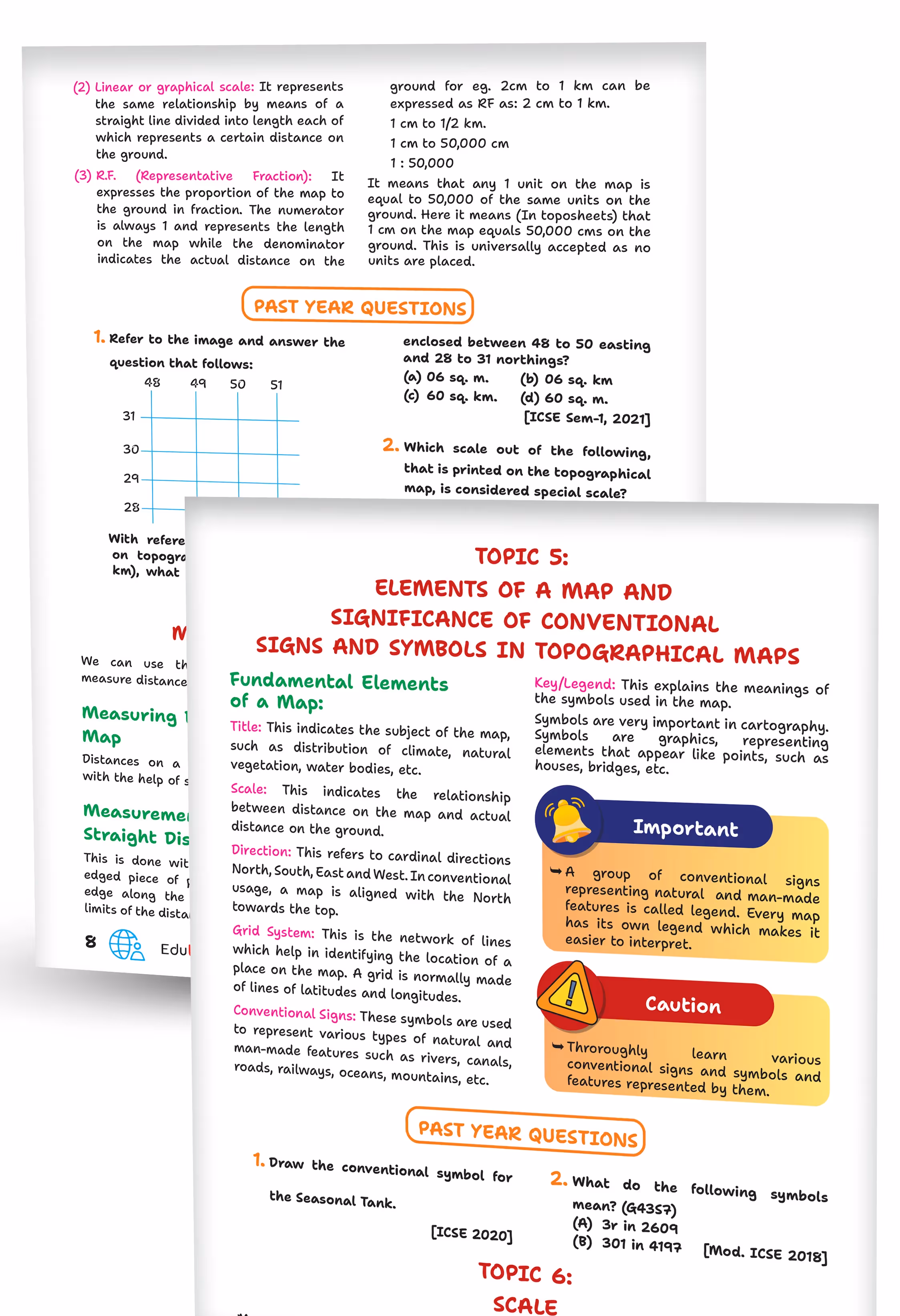 Educart Handouts ICSE Class 10 Geography Handwritten Notes 2026 (for PTs, half-yearly and board exam 2025-26)