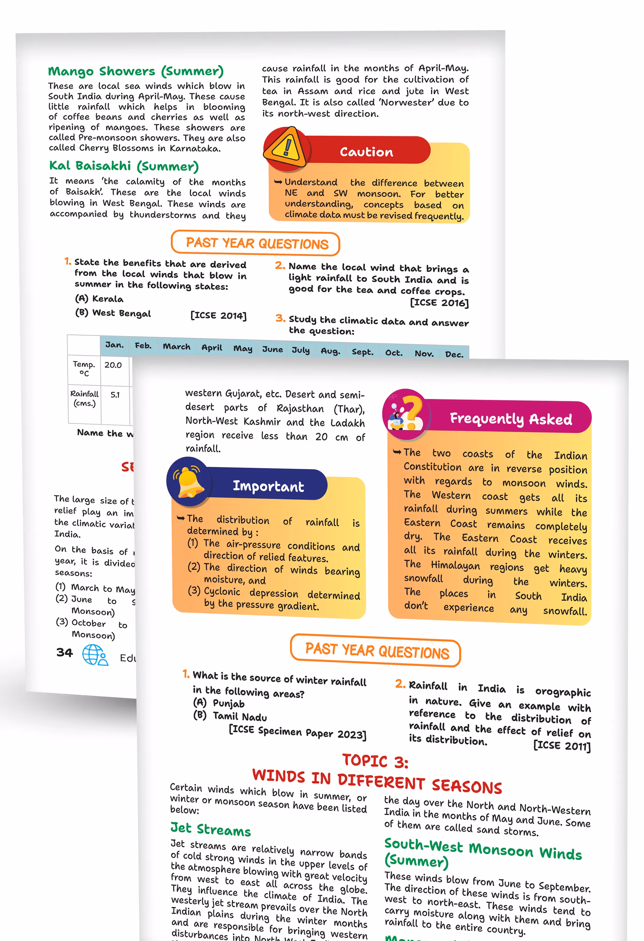 Educart Handouts ICSE Class 10 Geography Handwritten Notes 2026 (for PTs, half-yearly and board exam 2025-26)