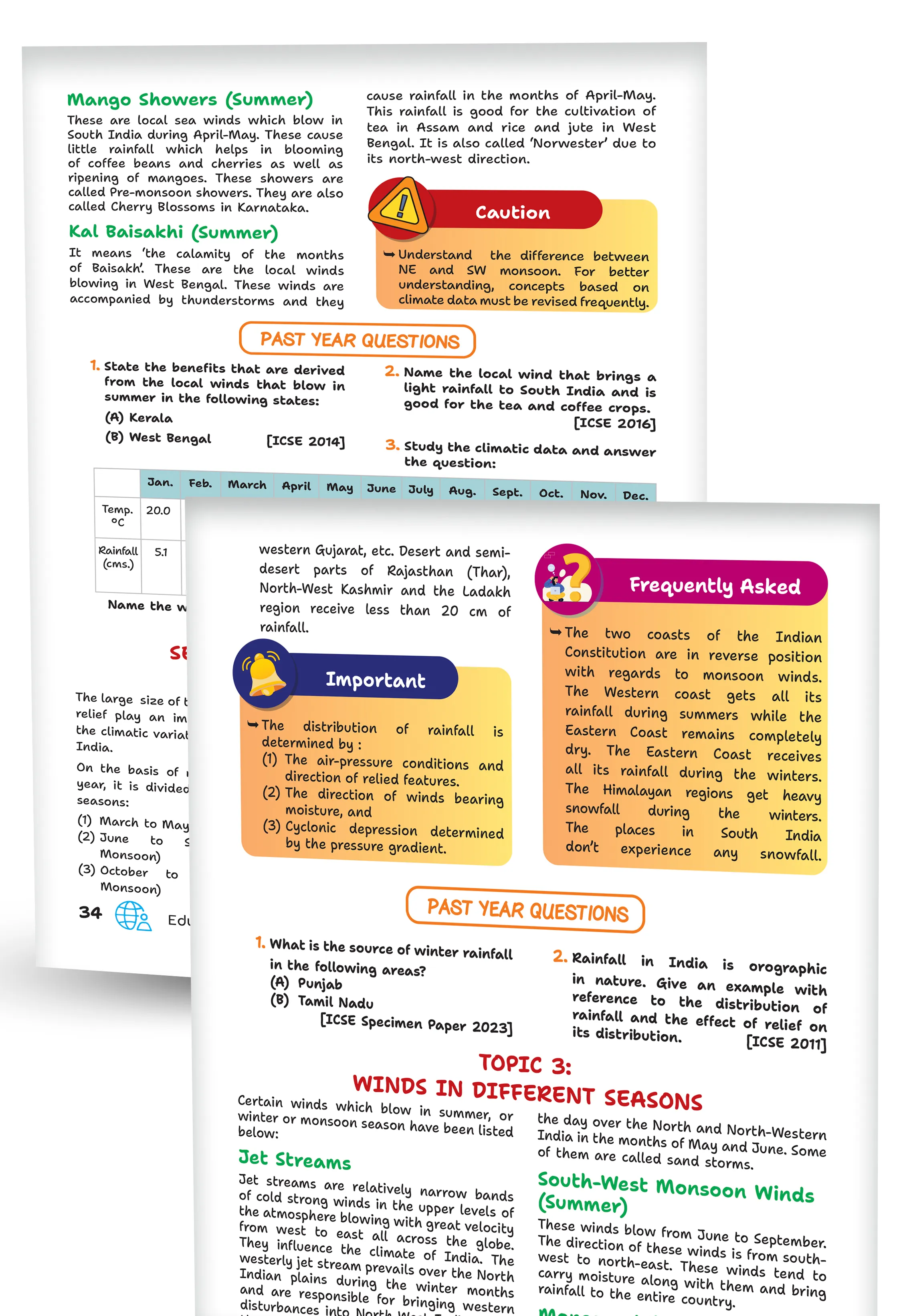 Educart Handouts ICSE Class 10 Geography Handwritten Notes 2026 (for PTs, half-yearly and board exam 2025-26)