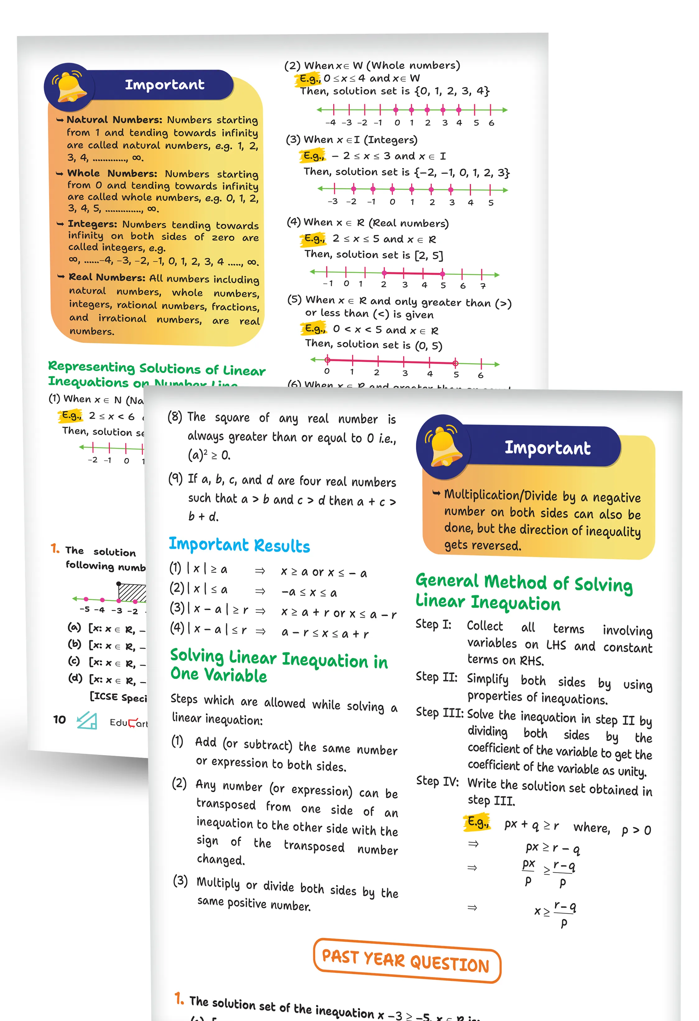 Educart Handouts ICSE Class 10 Mathematics Handwritten Notes 2026 (for PTs, half-yearly and board exam 2025-26)