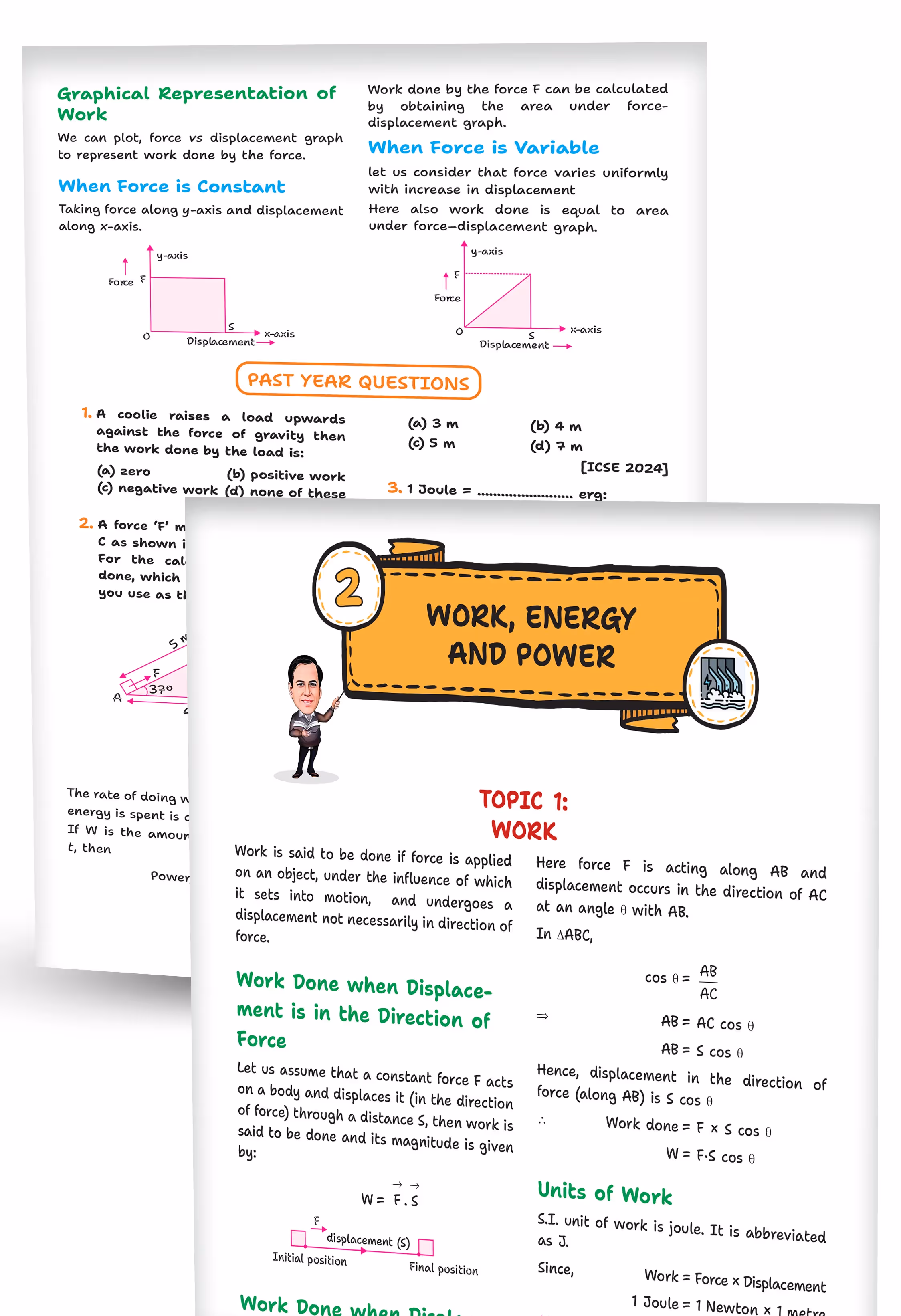 Educart Handouts ICSE Class 10 Physics Handwritten Notes 2026 (for PTs, half-yearly and board exam 2025-26)
