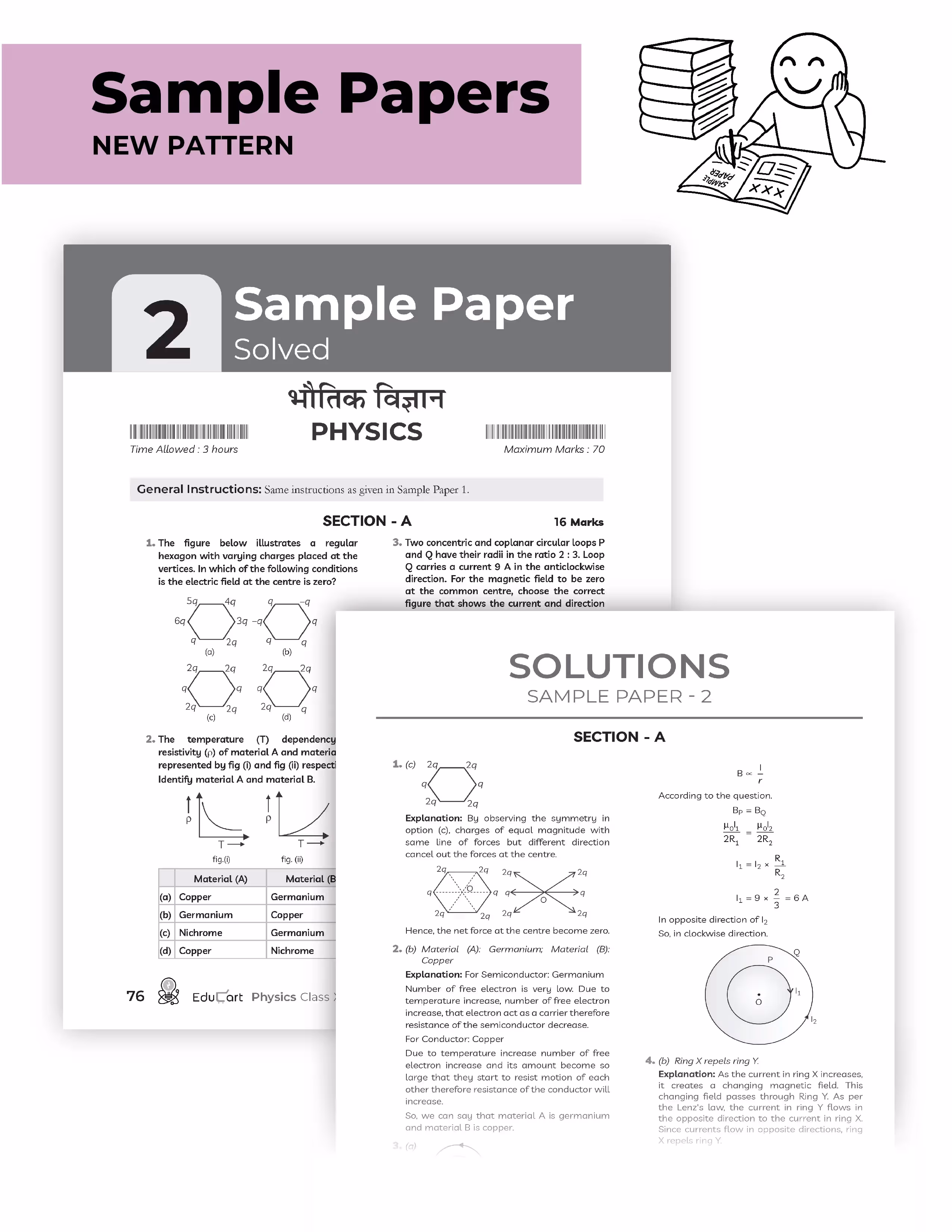 Educart CBSE Sample Paper Class 12 2025-26 – Physics (Based on latest CBSE Sample Papers Released on 30-07-25) For 2026 Board Exam