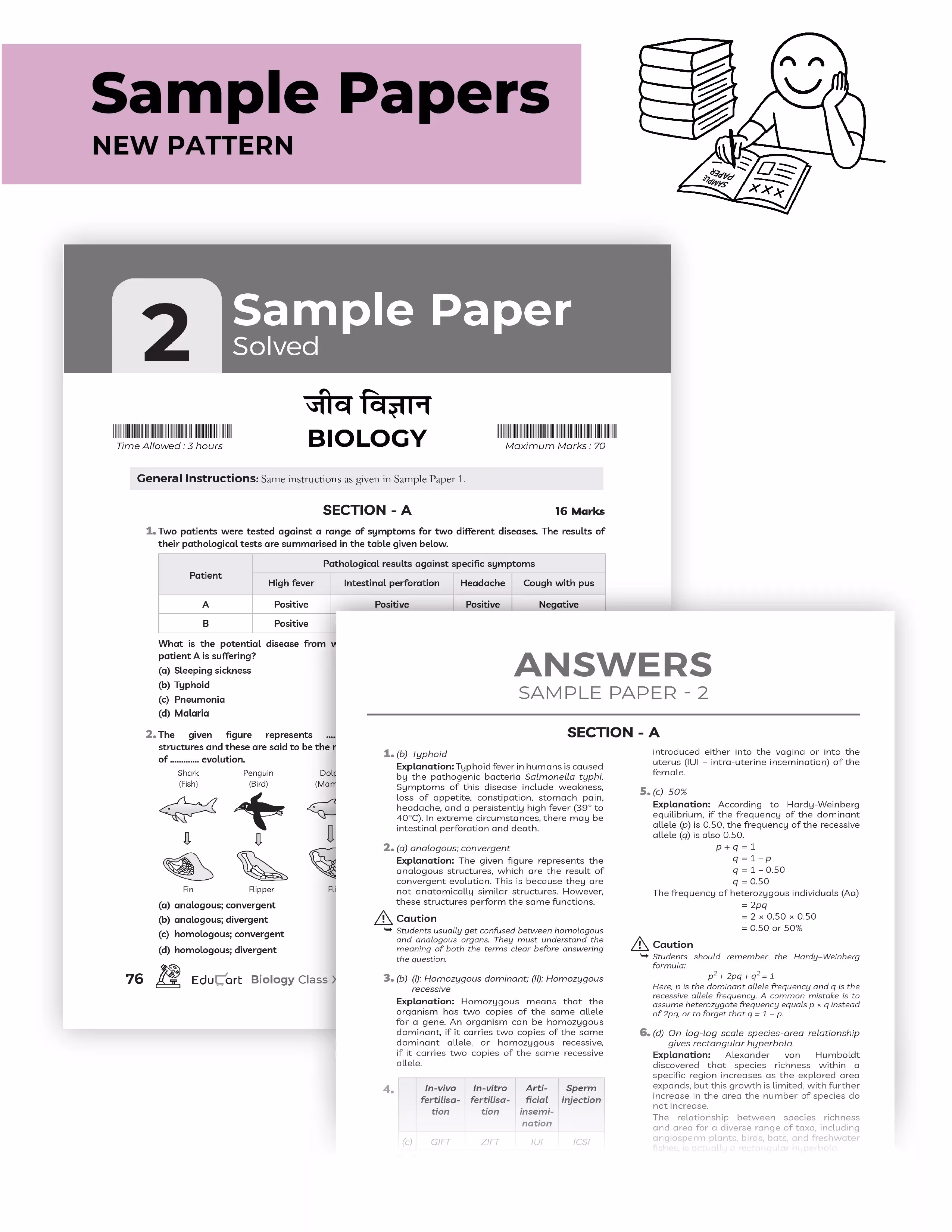 Educart CBSE Sample Paper Class 12 2025-26 – Biology (Based on latest CBSE Sample Papers Released on 30-07-25) For 2026 Board Exam
