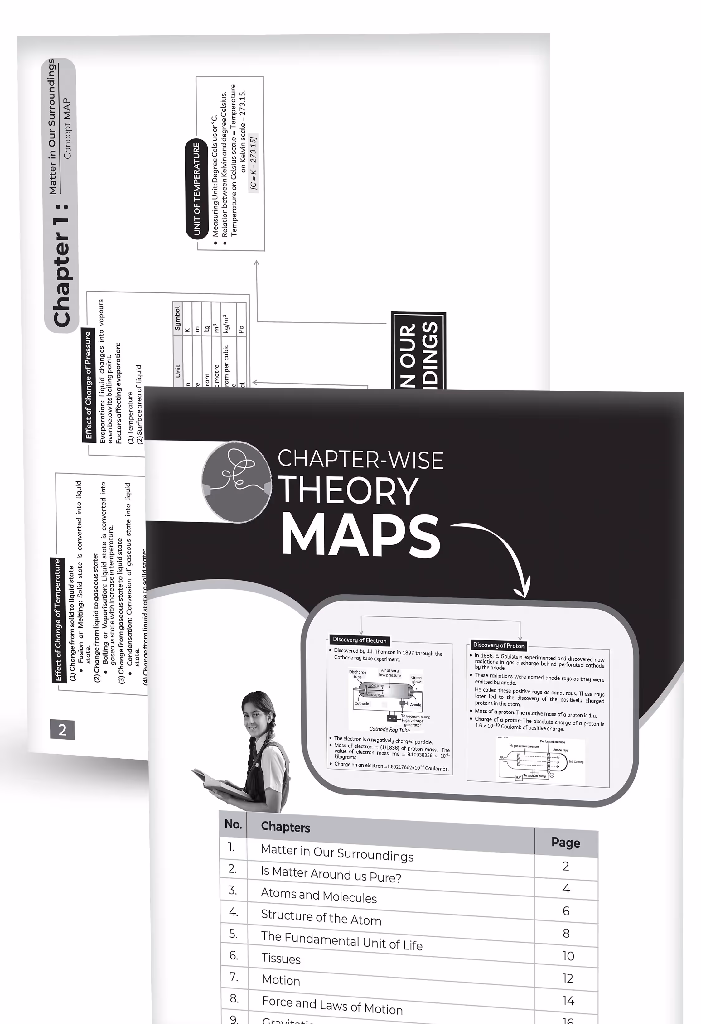 Educart CBSE Sample Paper Class 9 2025-26 Science (Introducing exclusive new practice concept on 2026 pattern)