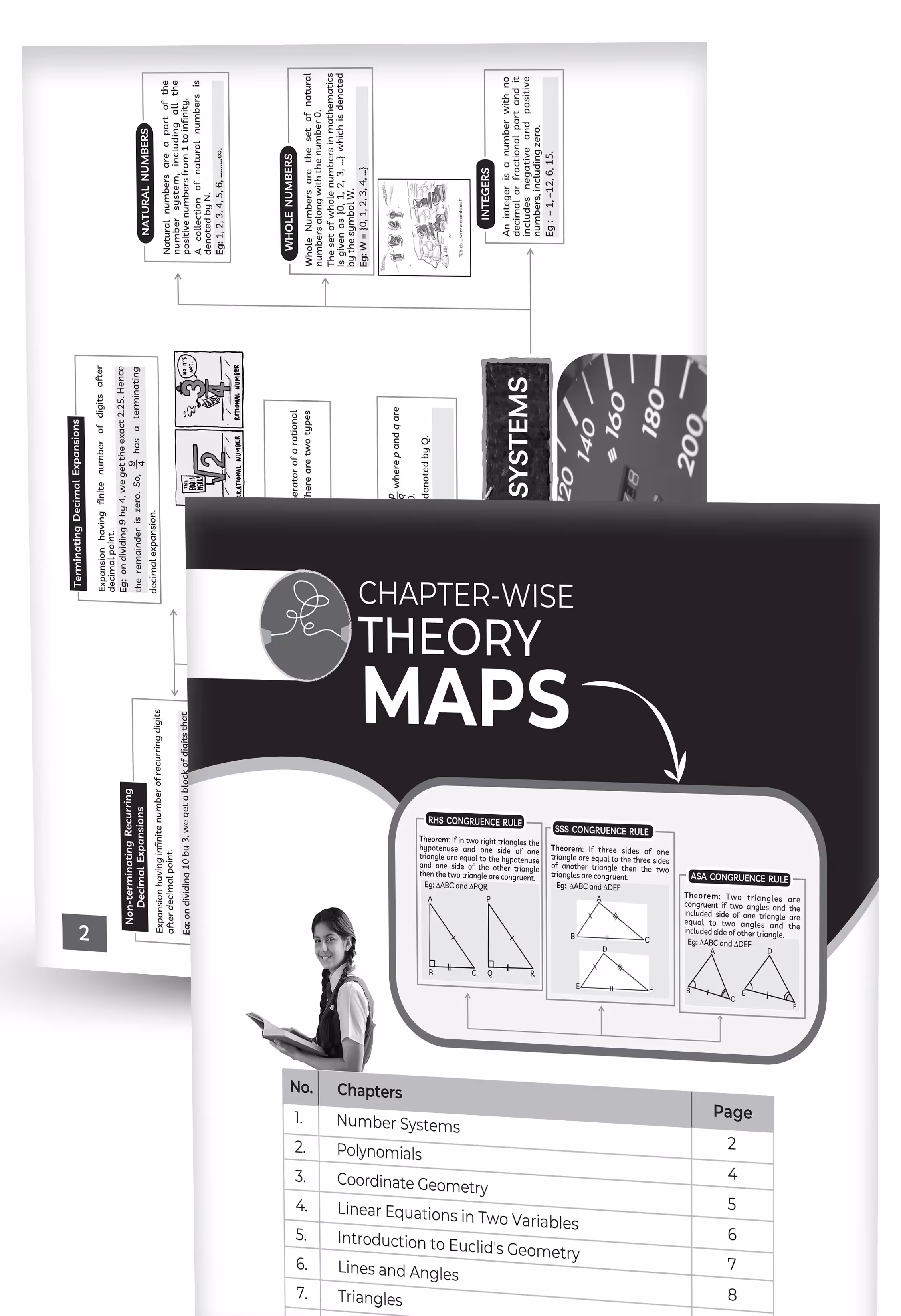 Educart CBSE Sample Paper Class 9 2025-26 Mathematics (Introducing exclusive new practice concept on 2026 pattern)