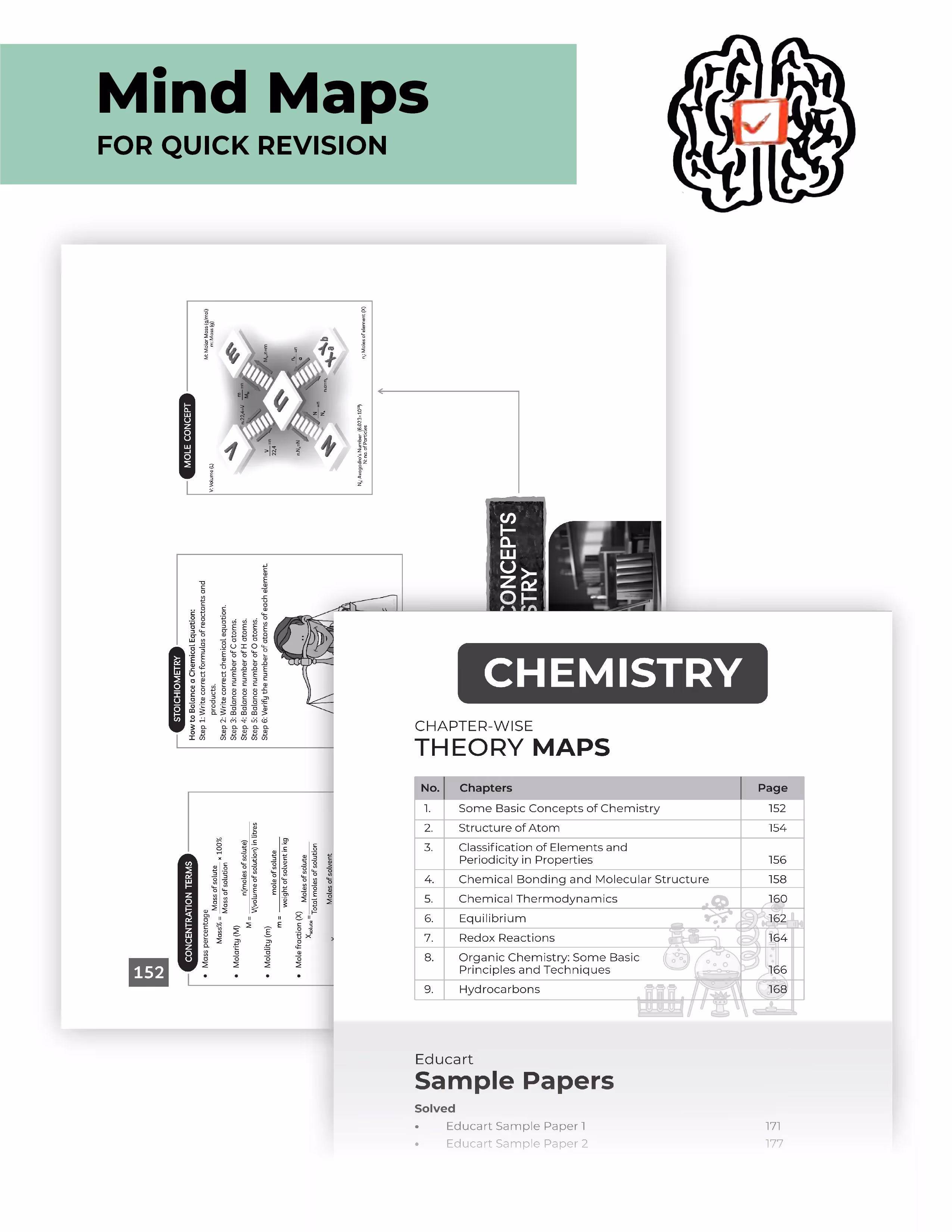 Educart CBSE Class 11 Combined Sample Papers 2025-26 – Physics, Mathematics, Chemistry, Biology, and English (for 2026)