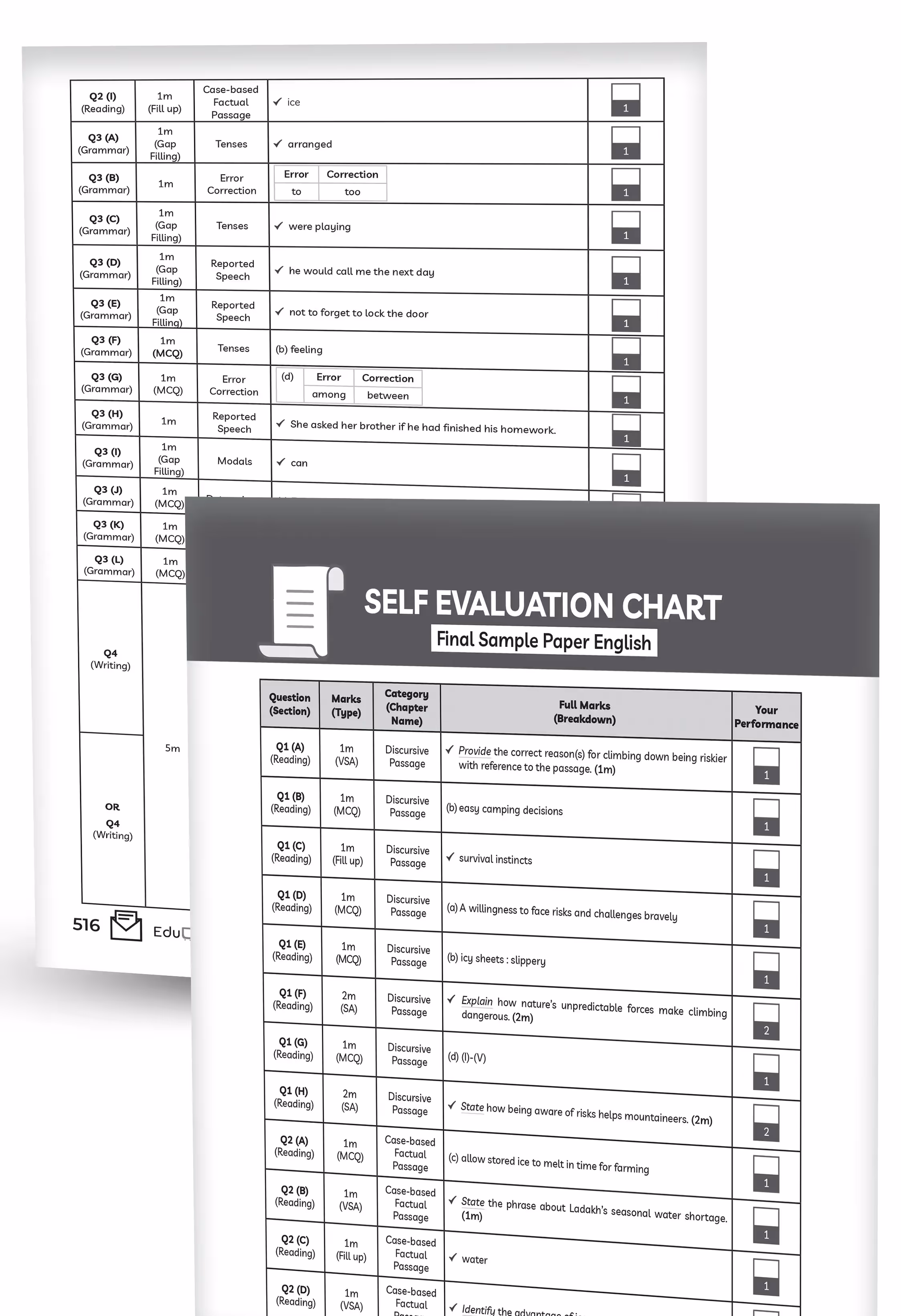 Educart CBSE Class 10 Final Revision Book 2026 - Mathematics + Science + Social Science + English (30 Days Quick Completion of Full Syllabus for 2025-26 Exam)