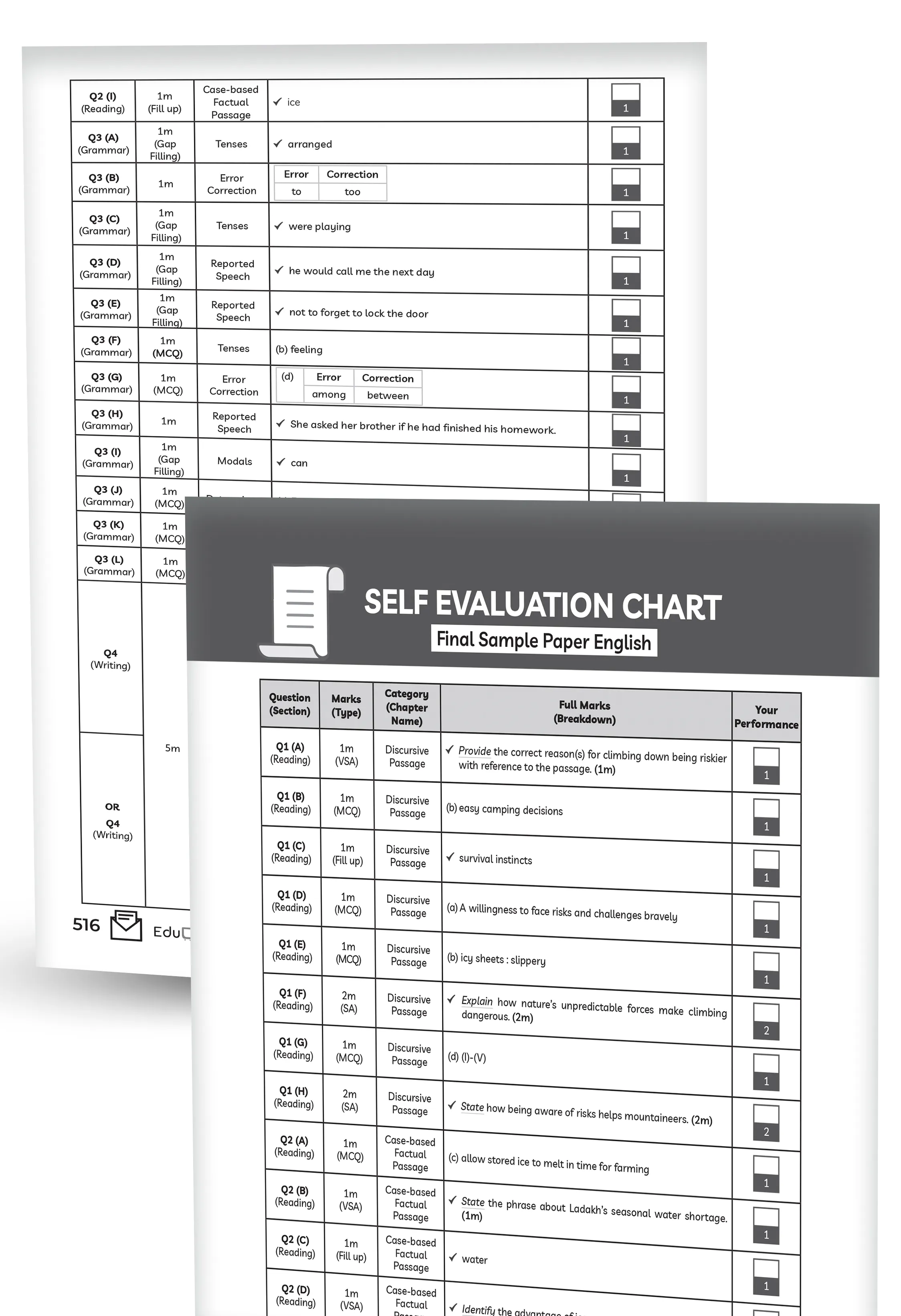 Educart CBSE Class 10 Final Revision Book 2026 - Mathematics + Science + Social Science + English (30 Days Quick Completion of Full Syllabus for 2025-26 Exam)