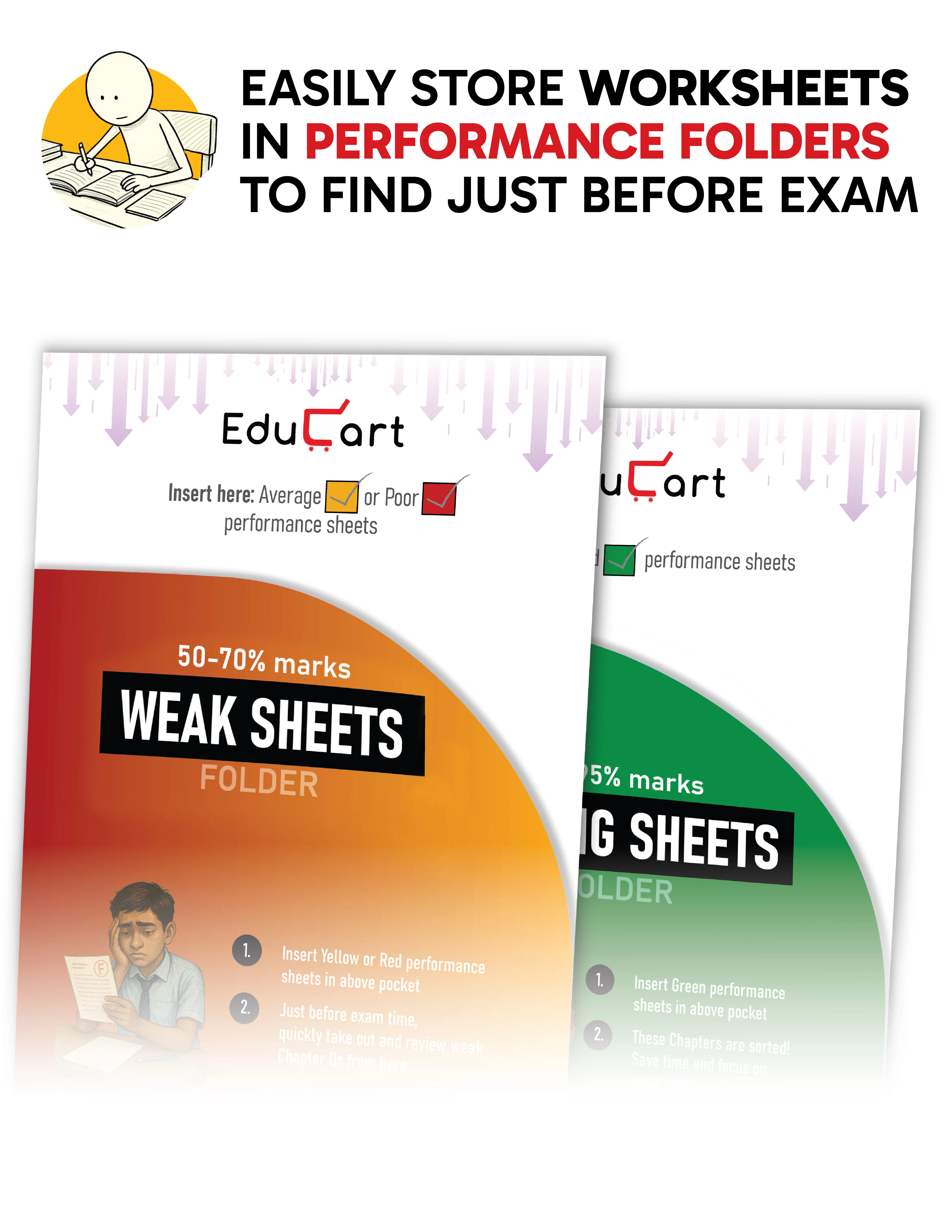 Educart PRAYAS CBSE Class 12 for 2026 Accountancy, Business Studies, Economics and English Core (Introducing revolutionary marks increment concept - NCERT CHITS)