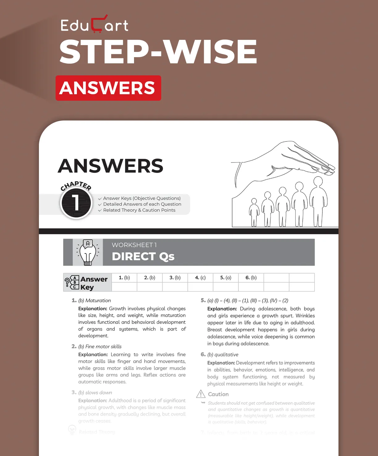 Educart ICSE Class 10 Physical Education One Shot Question Bank 2026-27 | Chapter-wise Practice Includes PYQs & Competency Based Questions | Latest Syllabus 2027