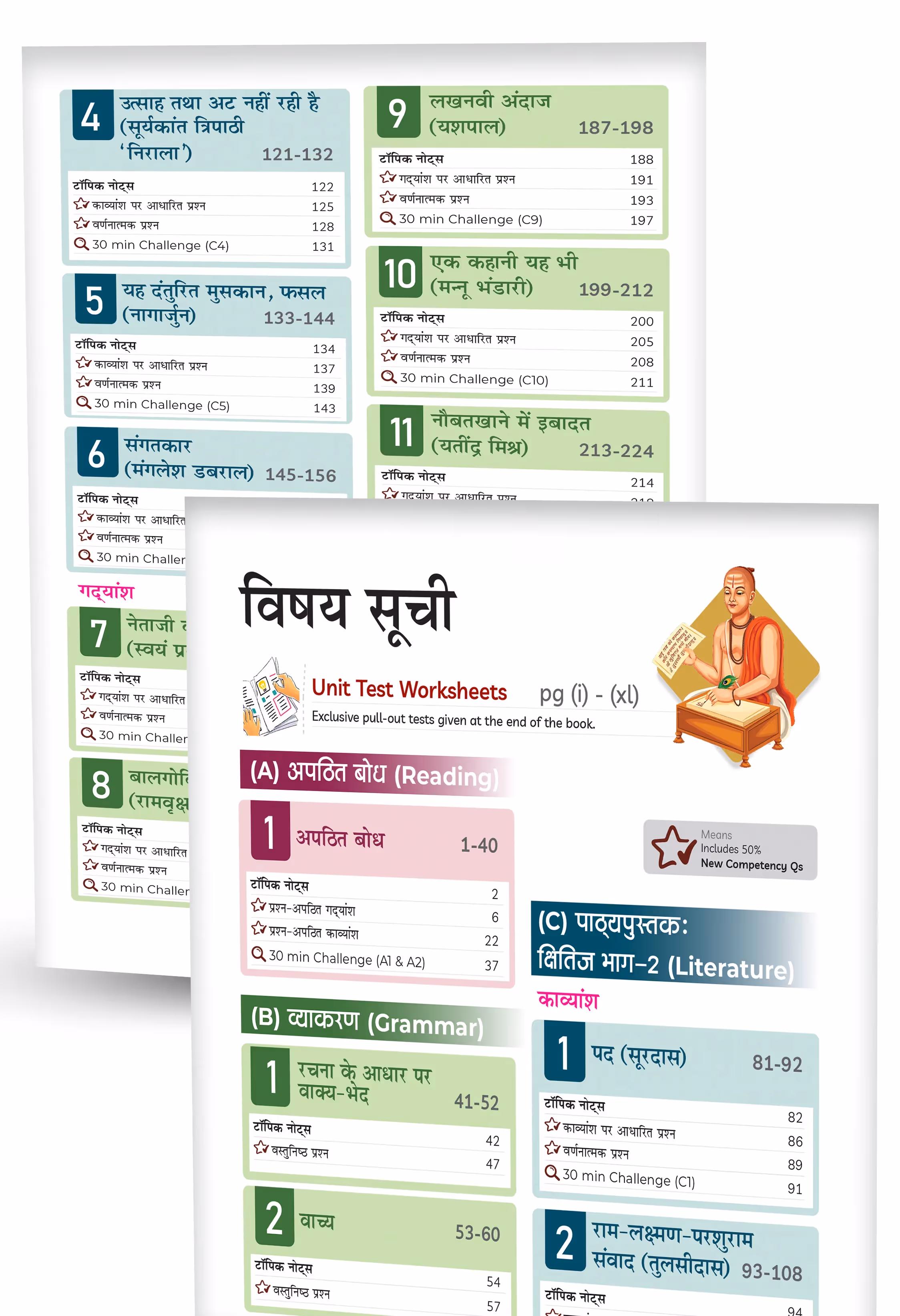 Educart CBSE Class 10 Hindi A Question Bank 2026-27 | Chapterwise & Competency-Based Qs | Unit Test Worksheets | Simplified Notes | Based on Latest CBSE Syllabus 2027