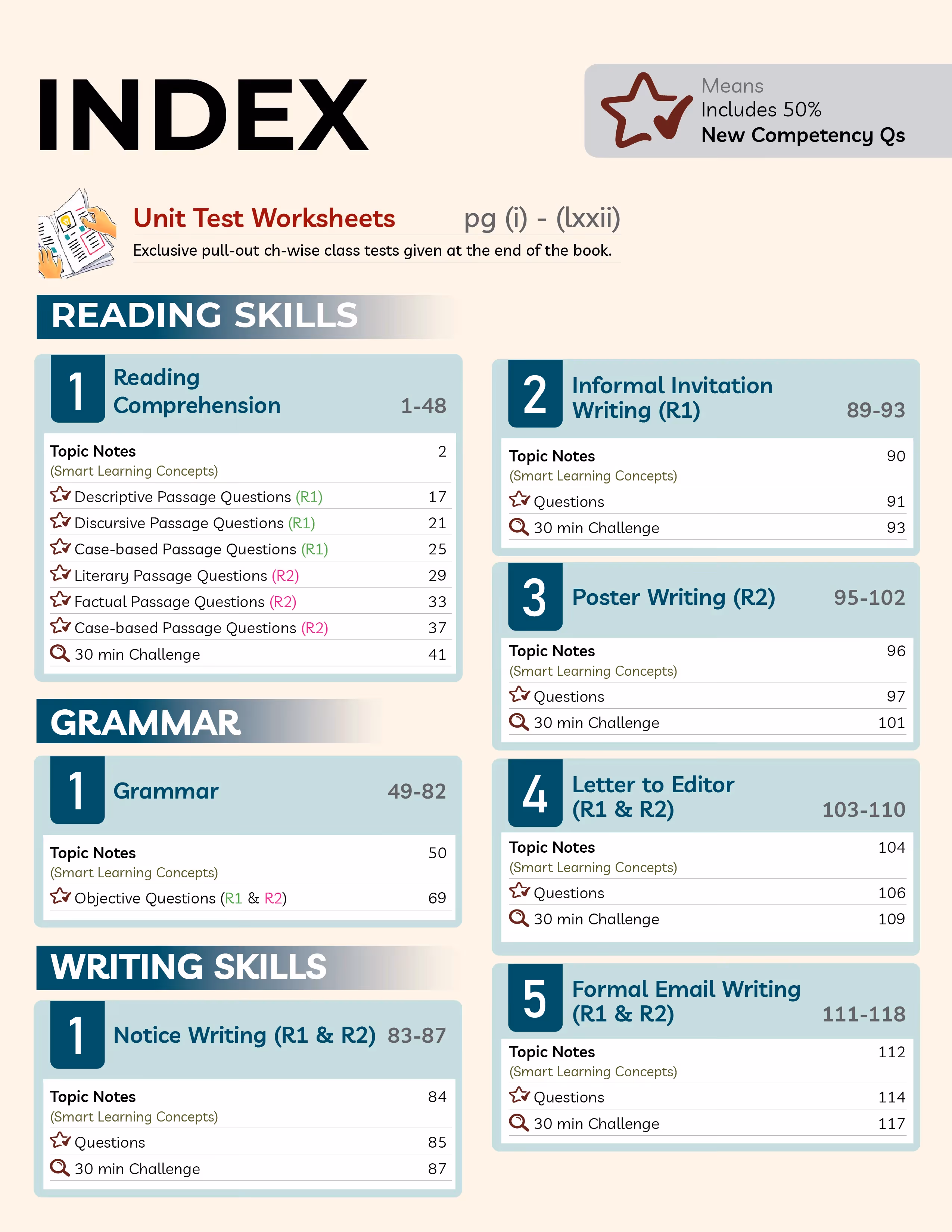 Educart CBSE Class 9 English Question Bank 2026-27 | Kaveri Level R1 & R2 | New NCERT Guide and Most Important Reference Book for 2027 (with worksheets and sample papers extra)