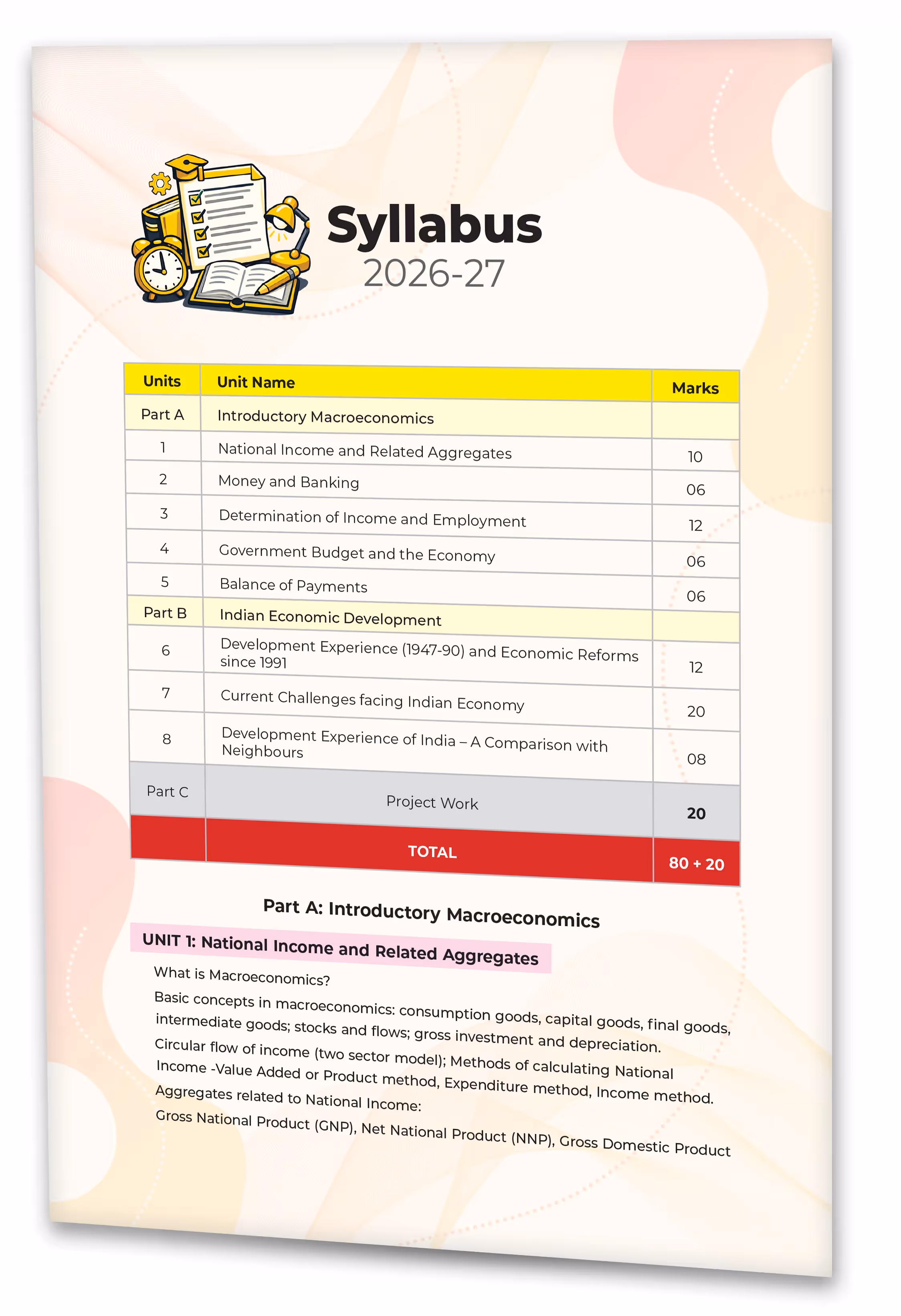 Educart CBSE Class 12 Economics Question Bank 2026-27 (Strictly Based on Latest Syllabus for 2027 Exam)