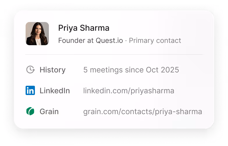 A contact card for Priya Sharma.