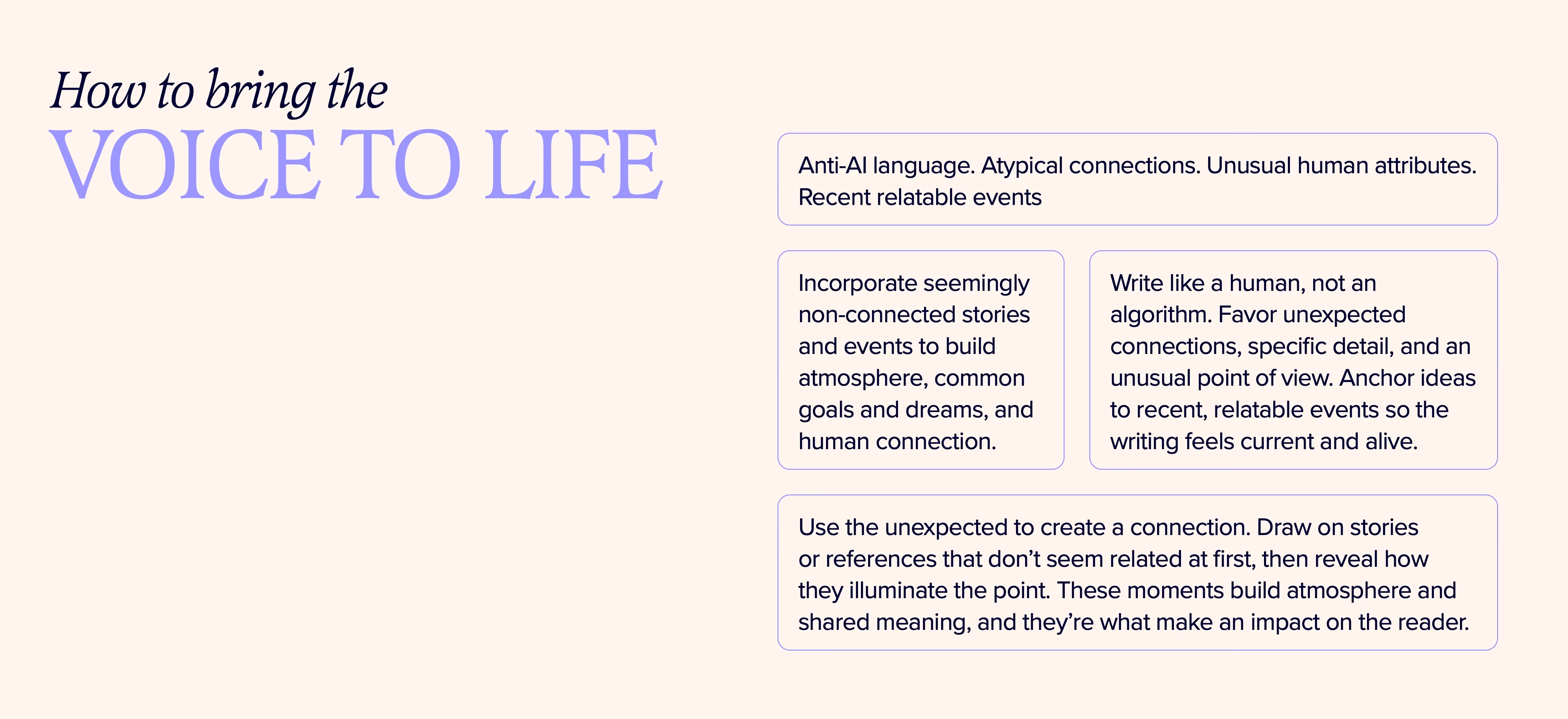 How to bring Voice to Life
