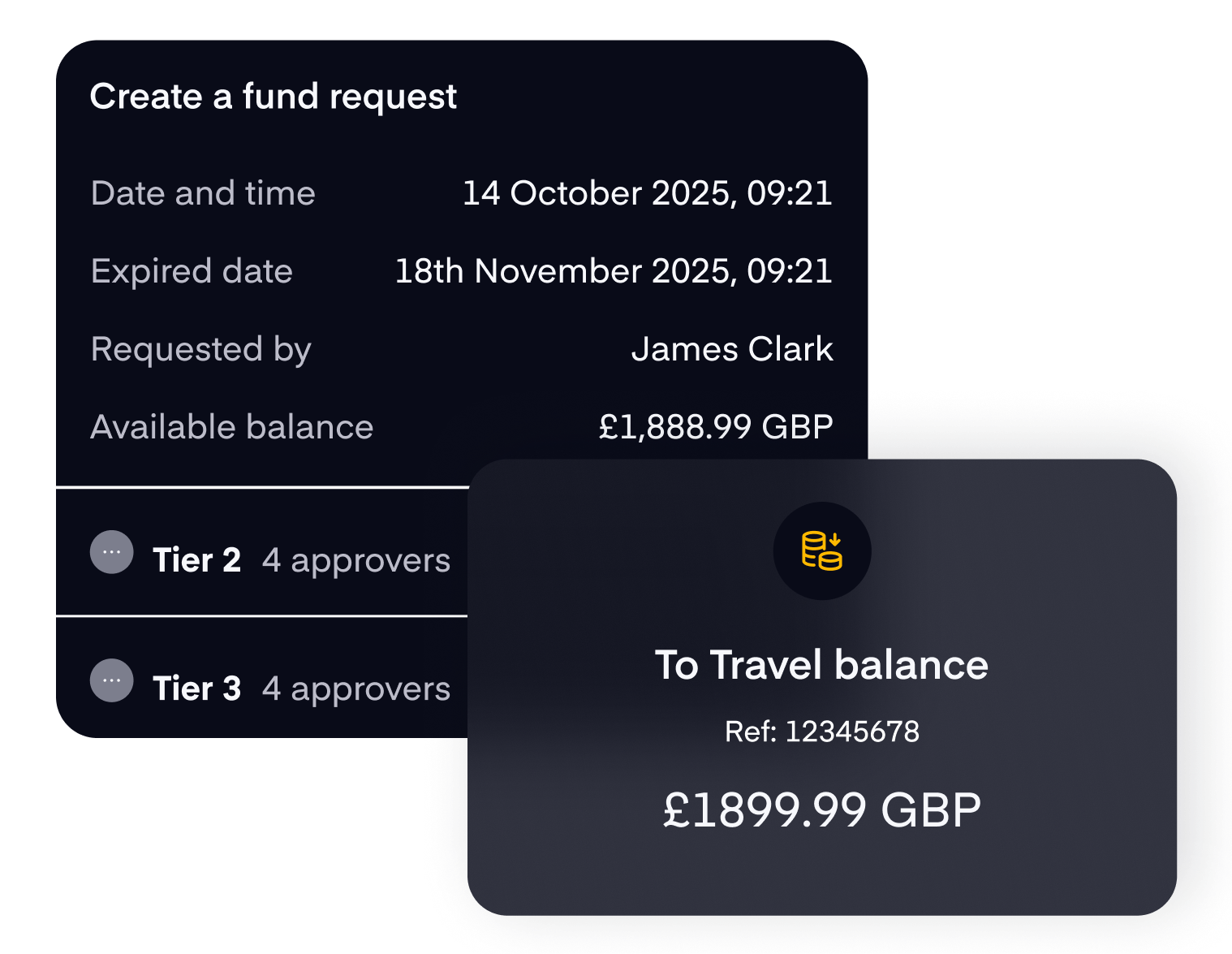 process illustration