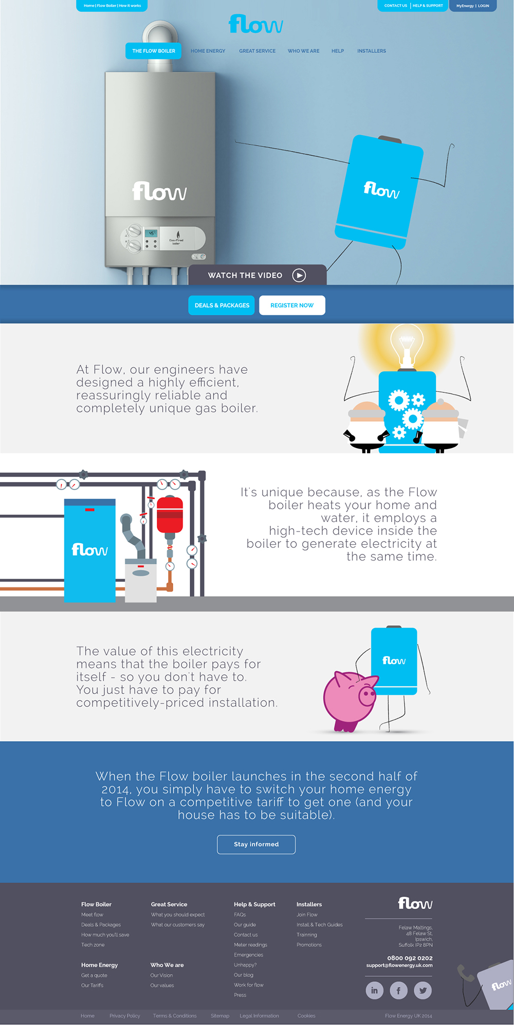 Portfolio visual web