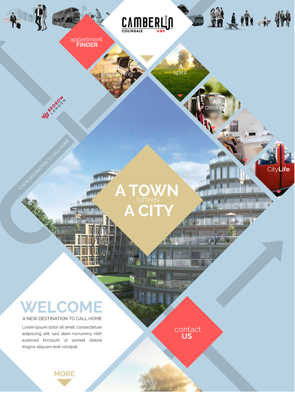 Portfolio visual web