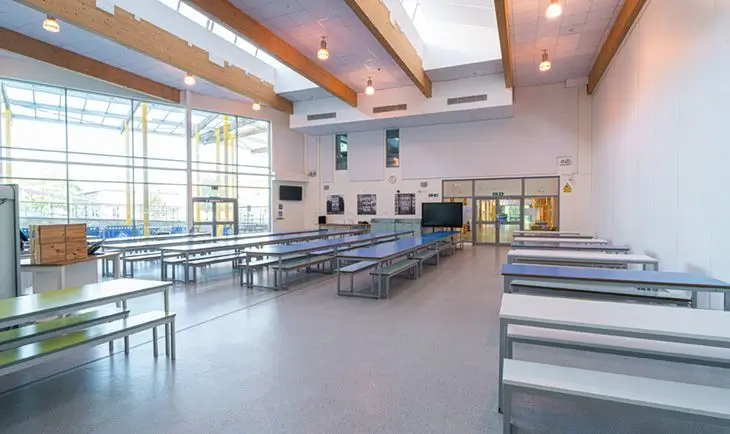 Future Academies Watford Dining Hall