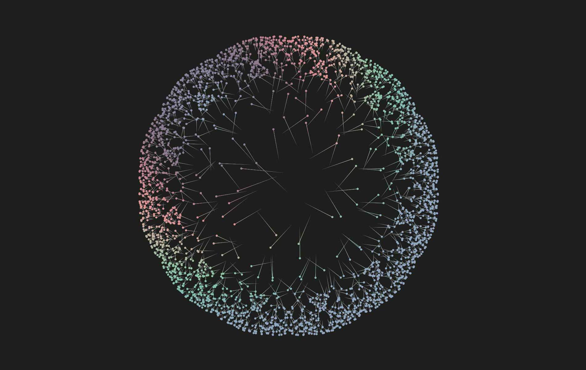 Coherence