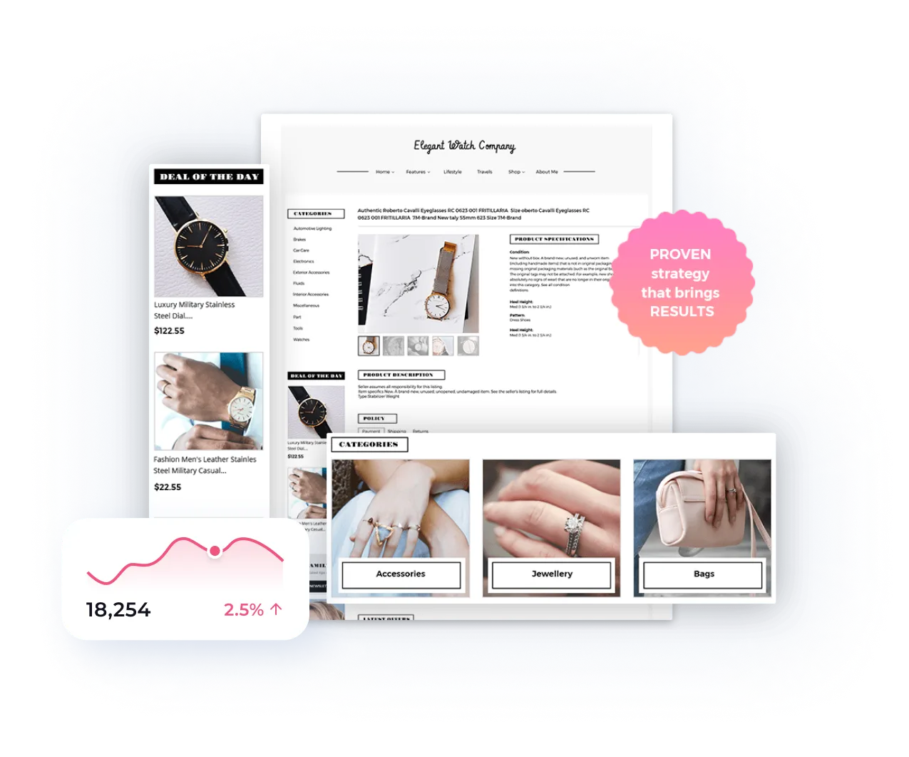 eBay selling templates