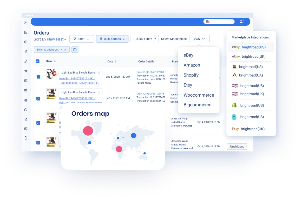 Multichannel order management