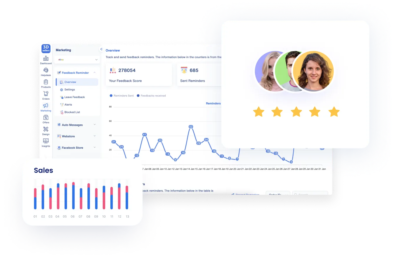 3Dsellers Automated Feedback Reminder