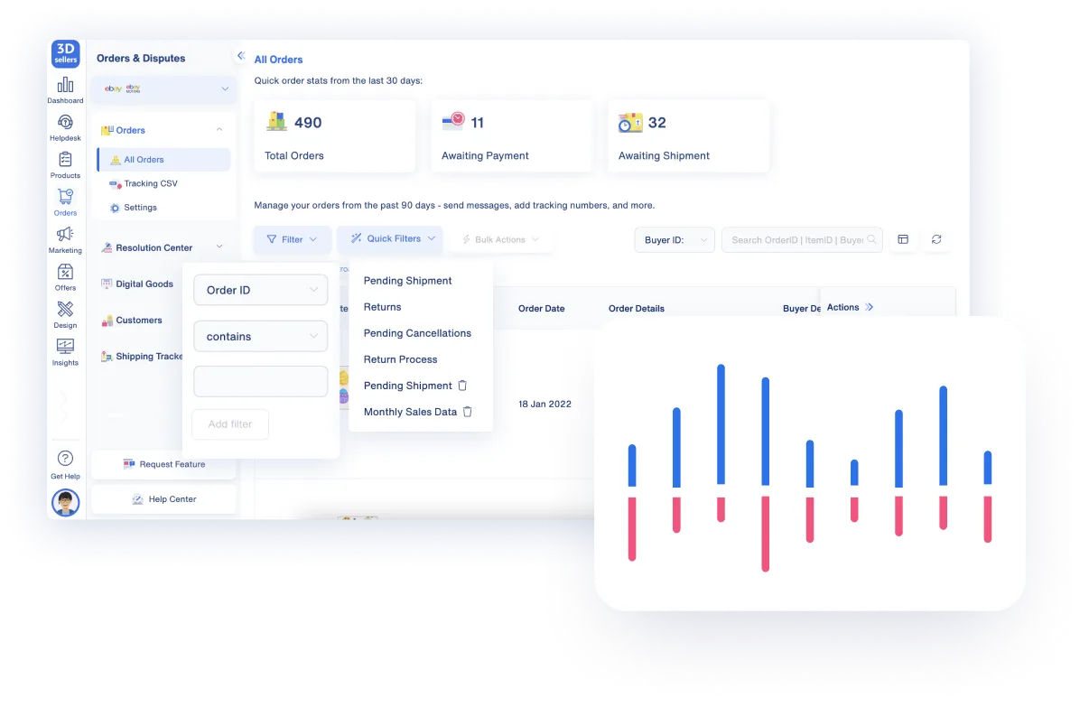 multichannel order management software