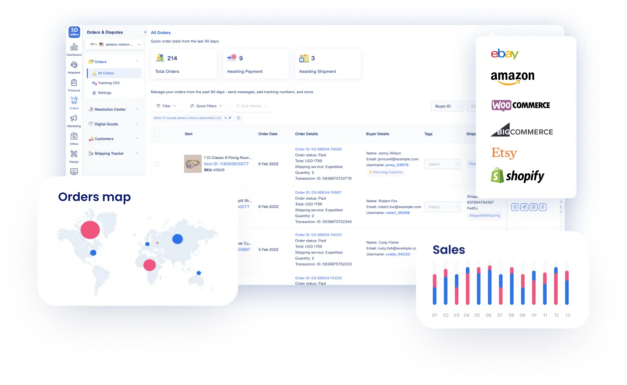 E-commerce order management system