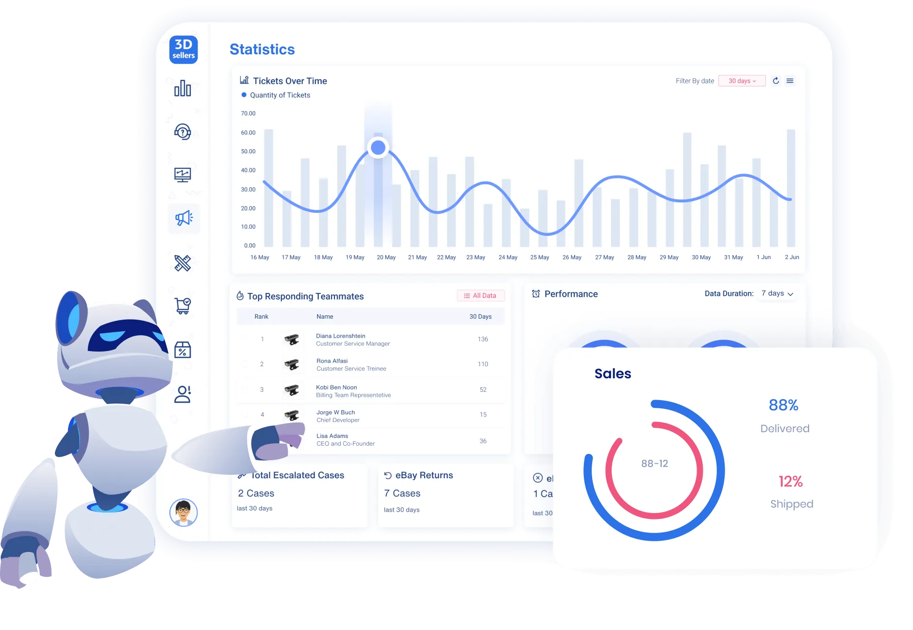3Dsellers eBay Listing Tool