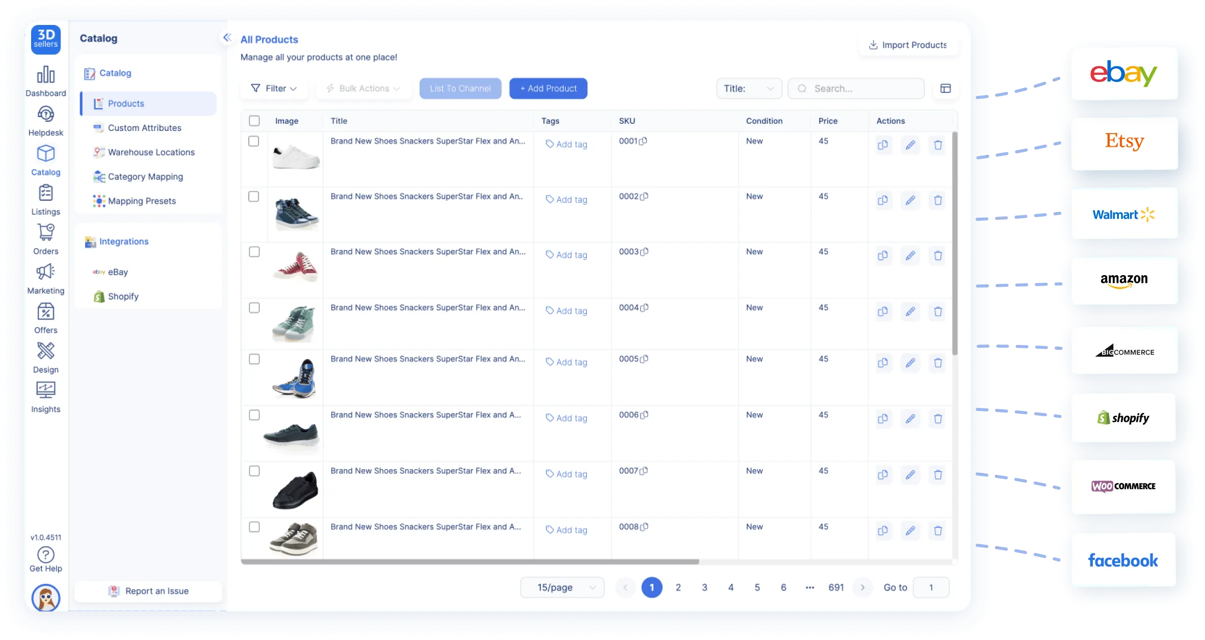 3Dsellers Multichannel Platform