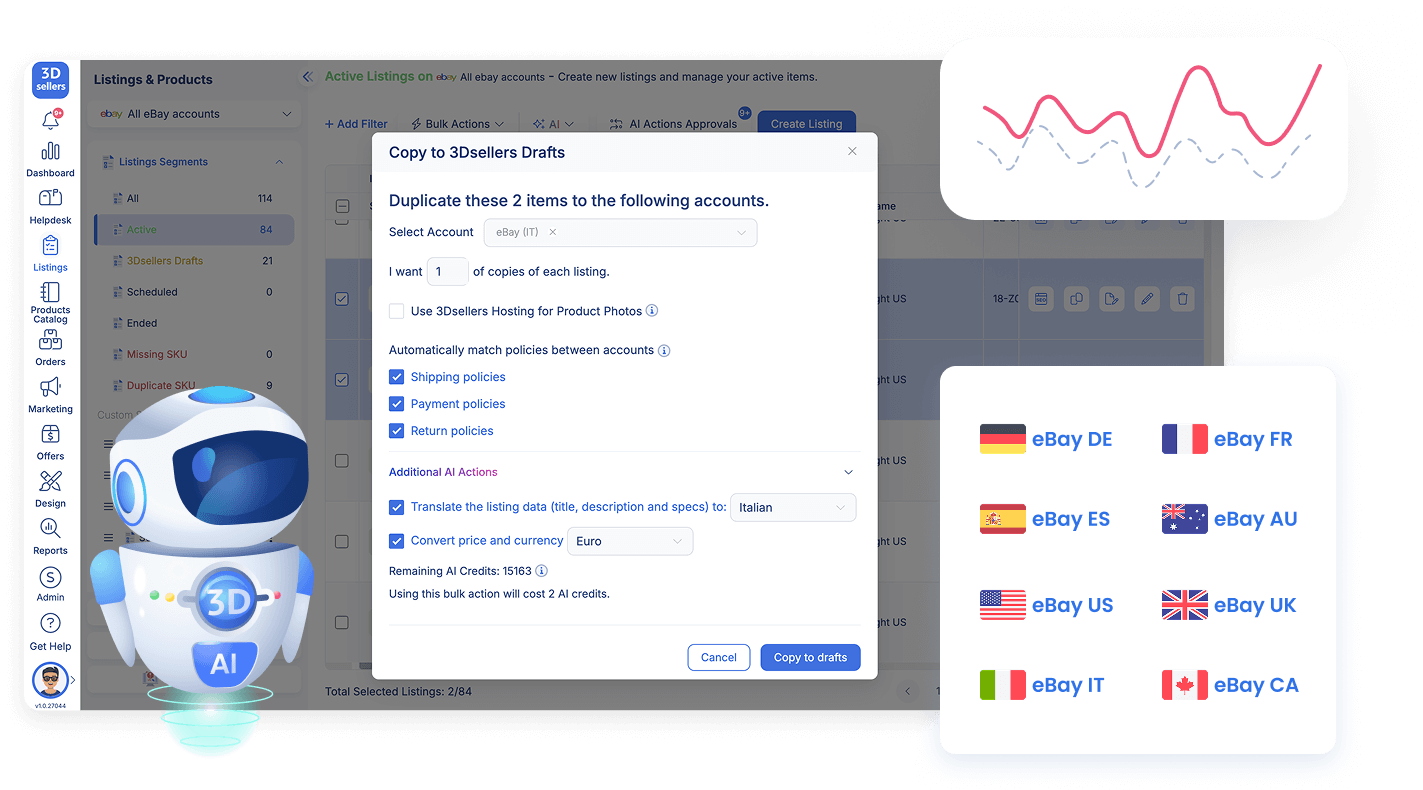 Product Listing Localization