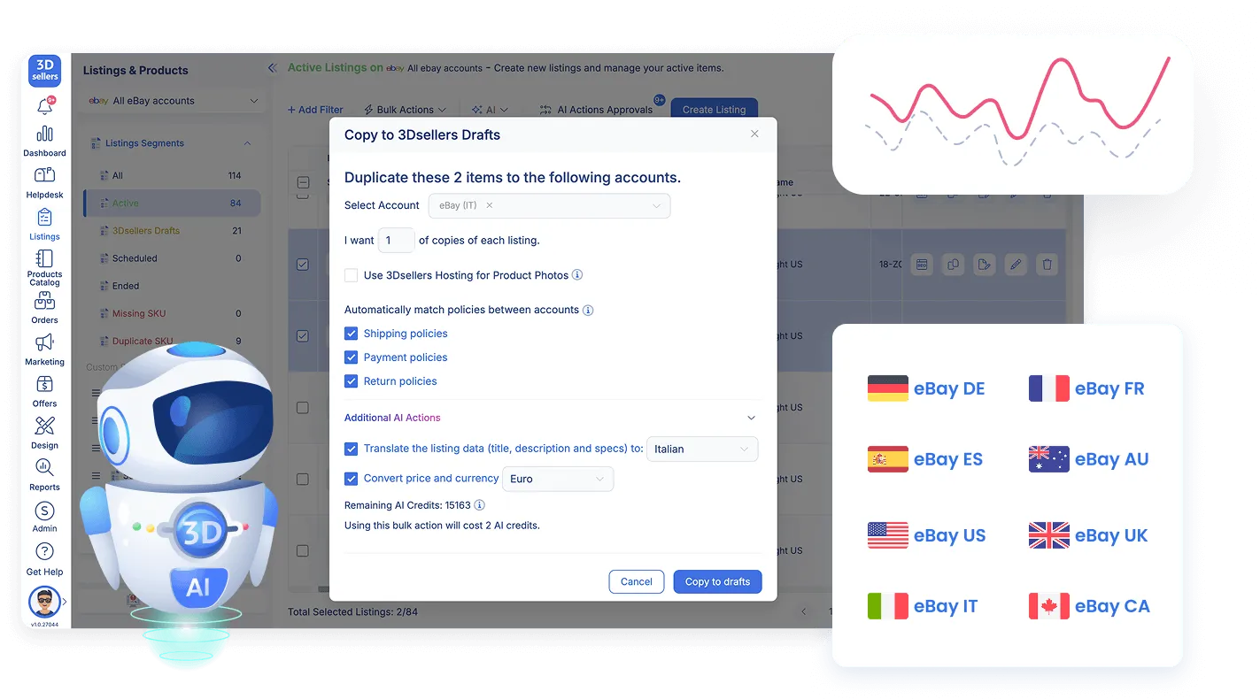 Product Listing Localization