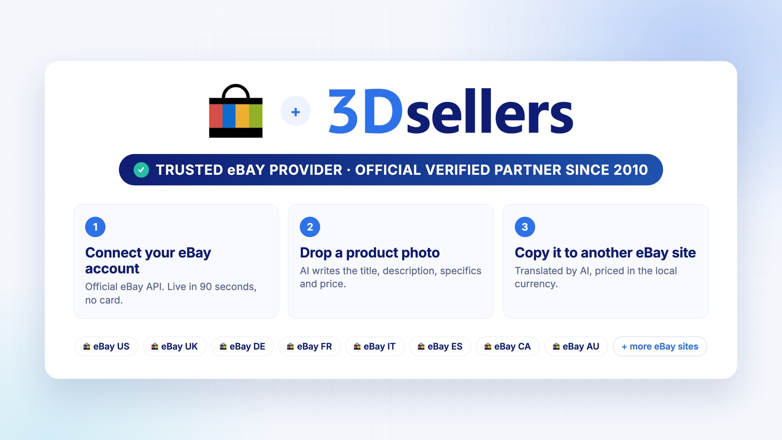 3Dsellers, official eBay verified partner since 2010: connect eBay, drop a photo, copy the listing to another eBay site