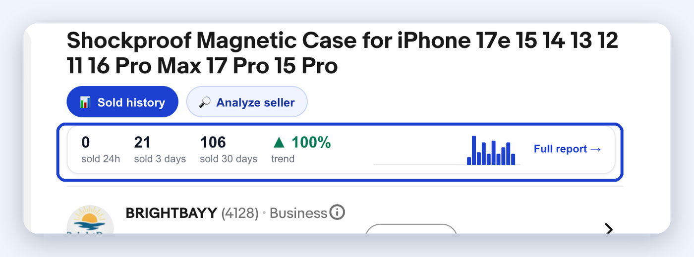 Research strip under an eBay listing title showing units sold in 24 hours, 3 days and 30 days