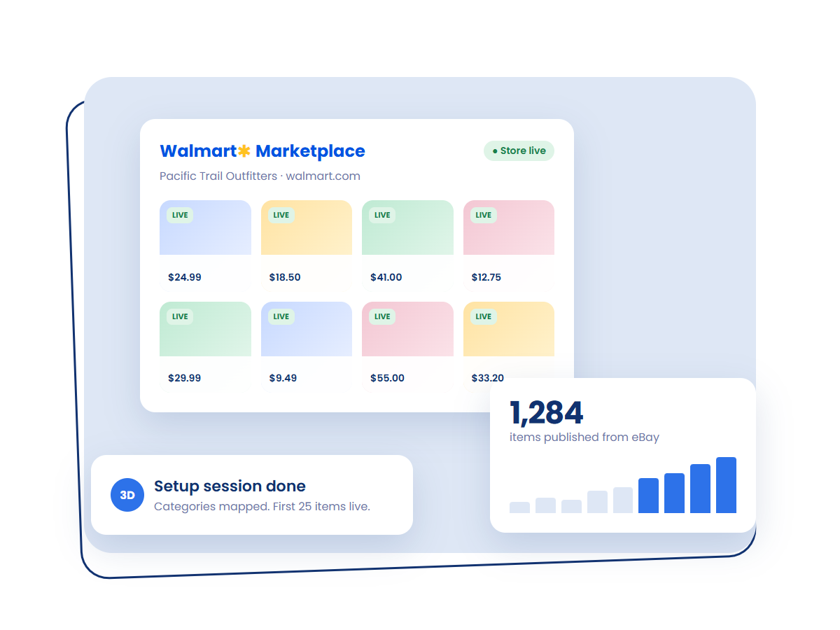 A Walmart Marketplace store live with 1,284 items published from eBay
