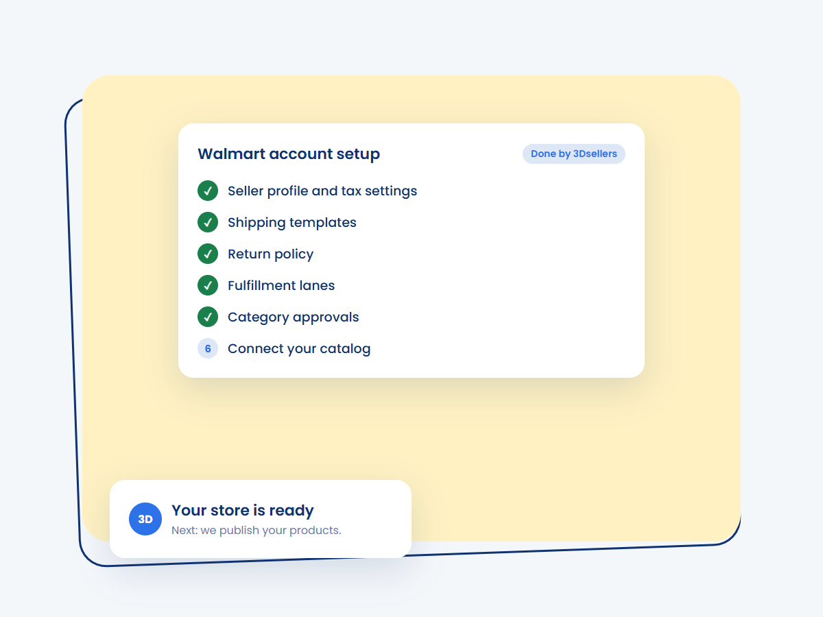 Walmart account setup checklist completed by 3Dsellers
