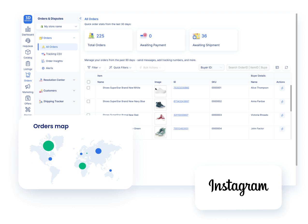 multichannel order manager