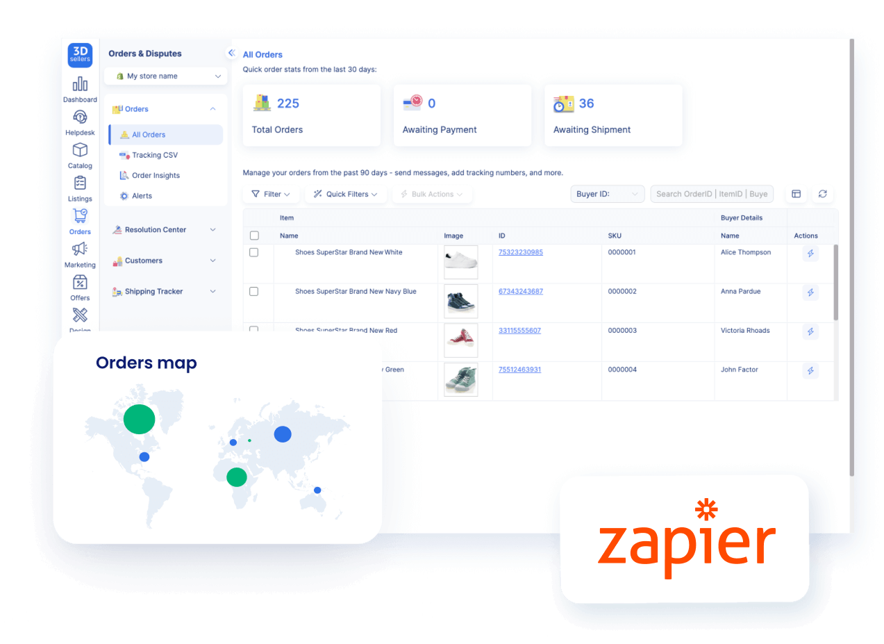 multichannel order manager