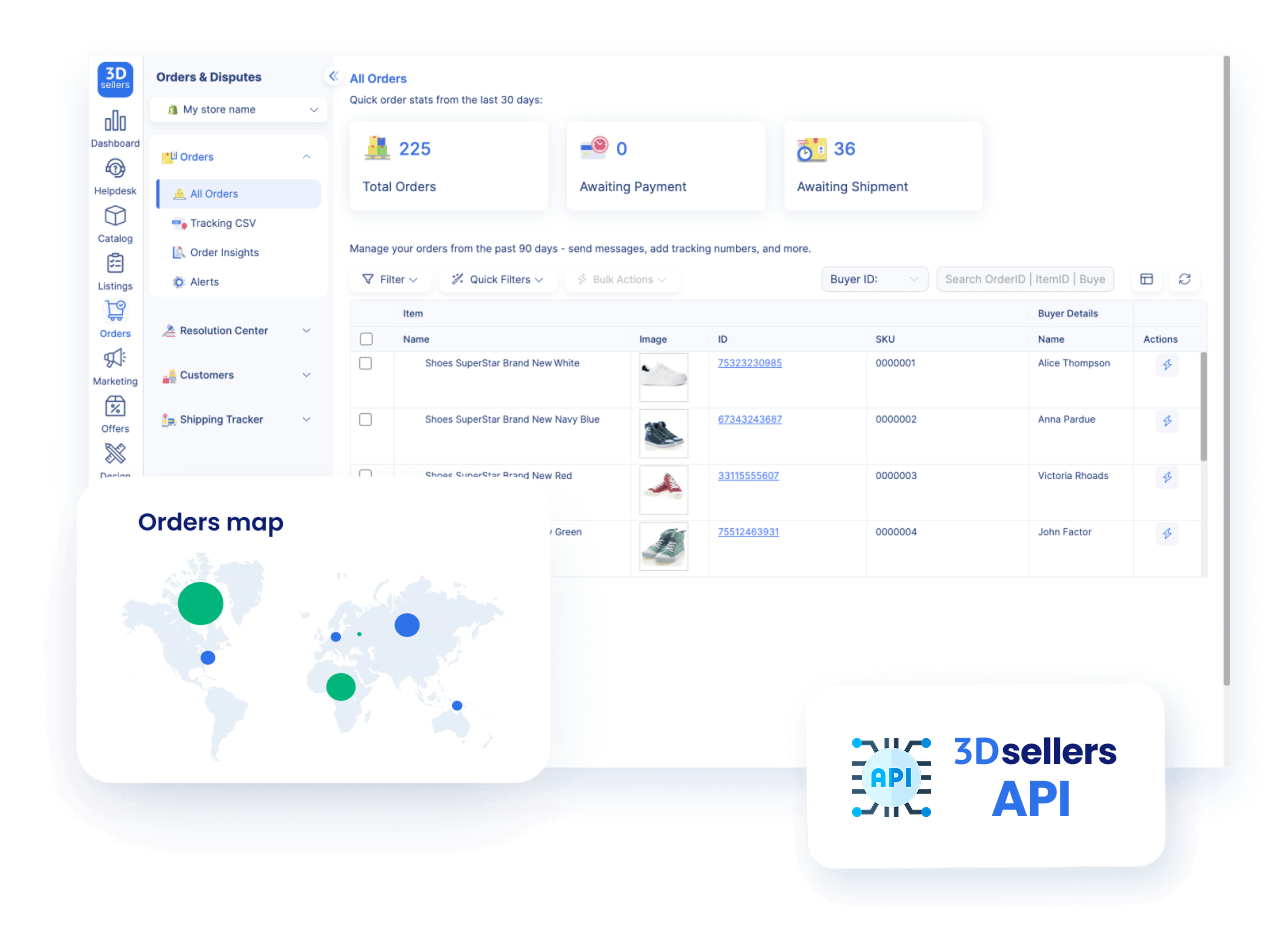 multichannel order manager